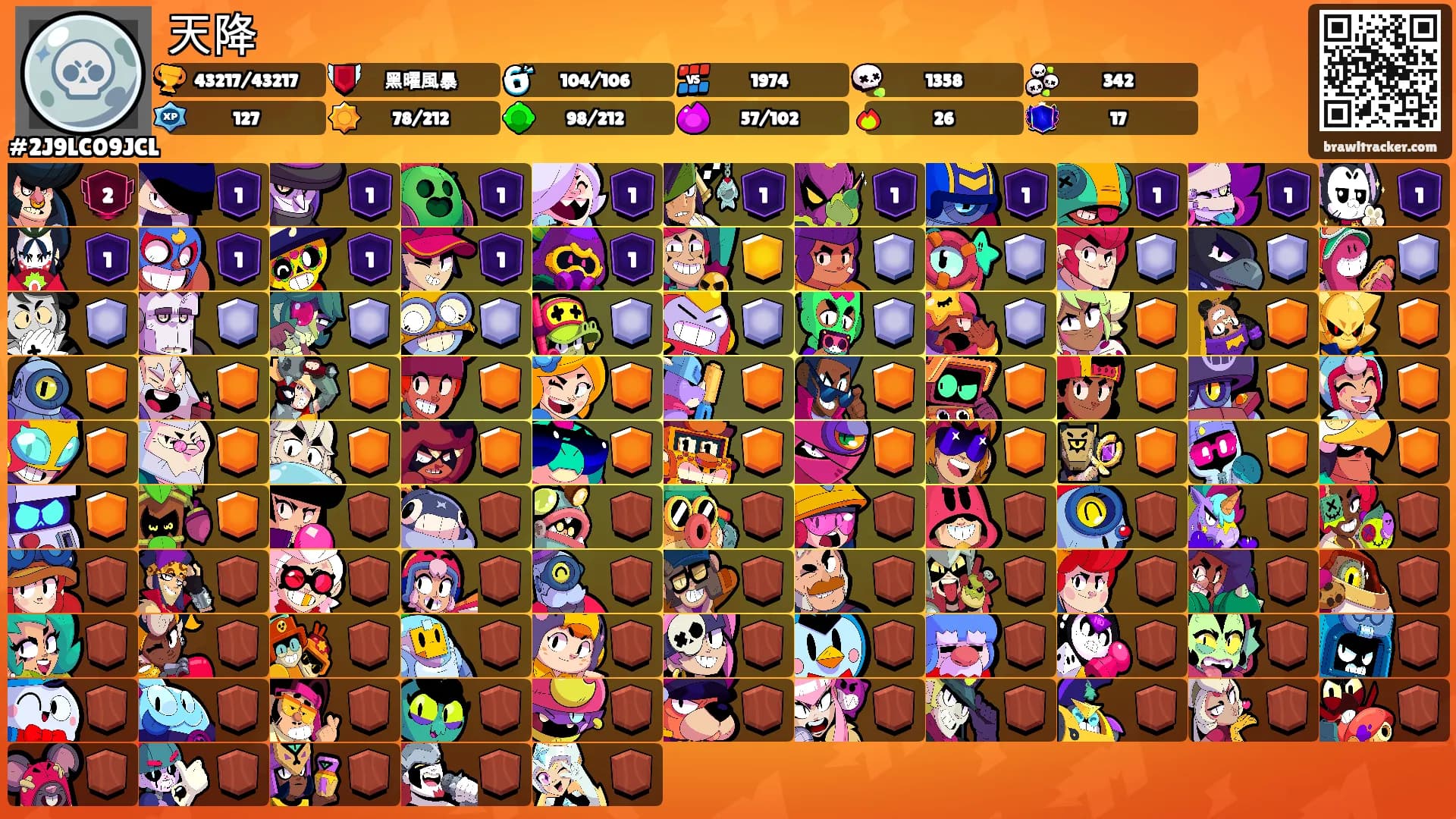 天降's Ranks