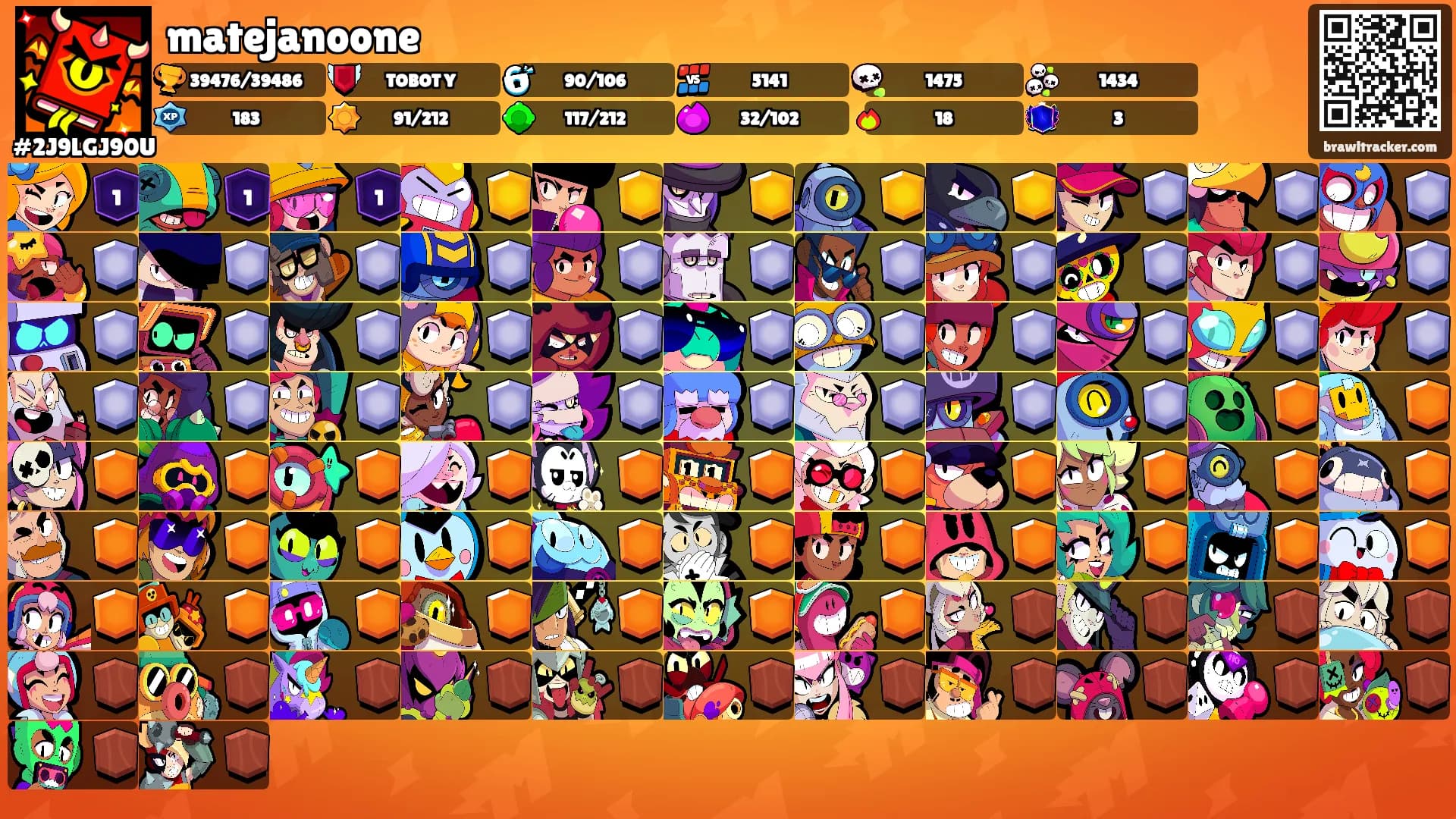 matejanoone's Ranks