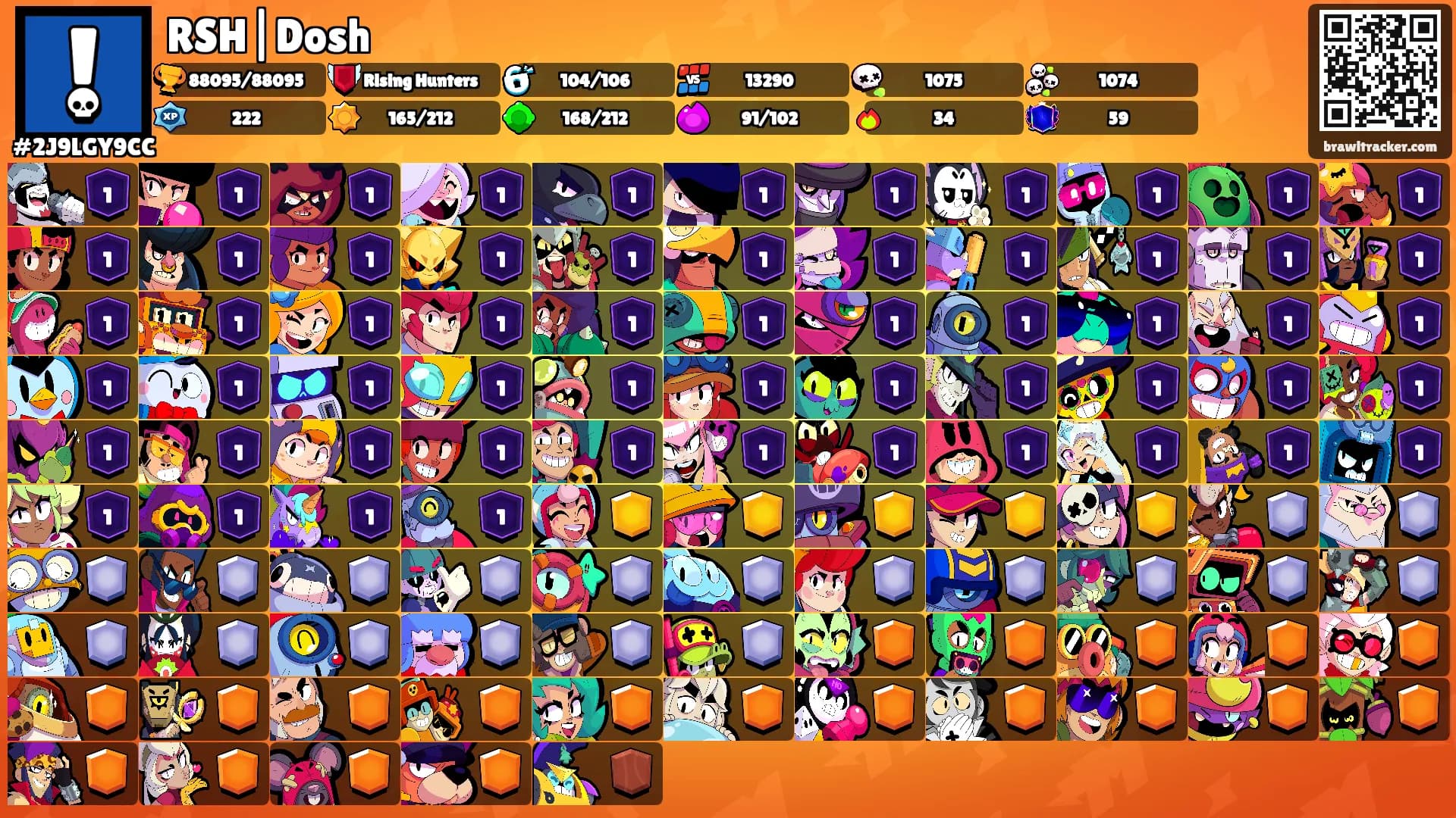 RSH|Dosh's Ranks