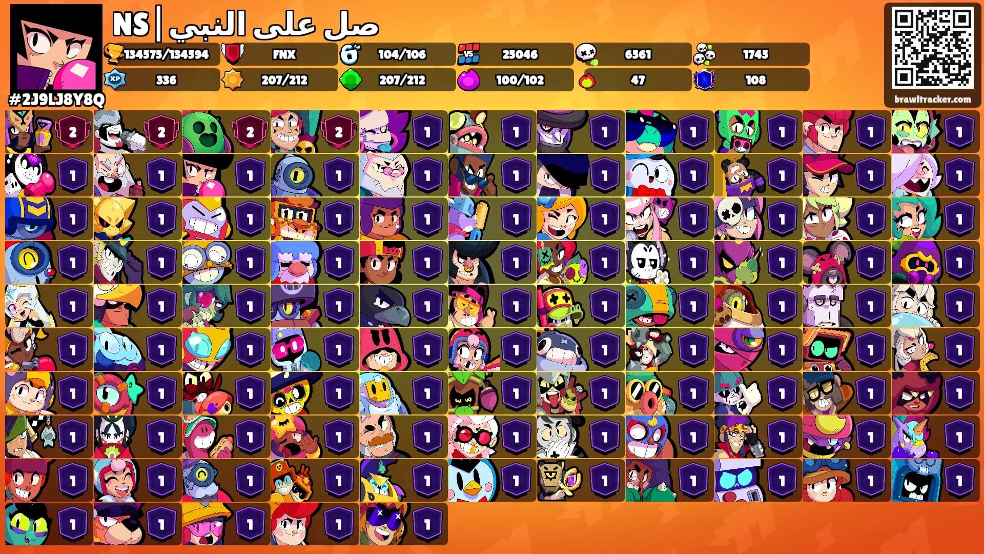 NS|صل على النبي's Ranks