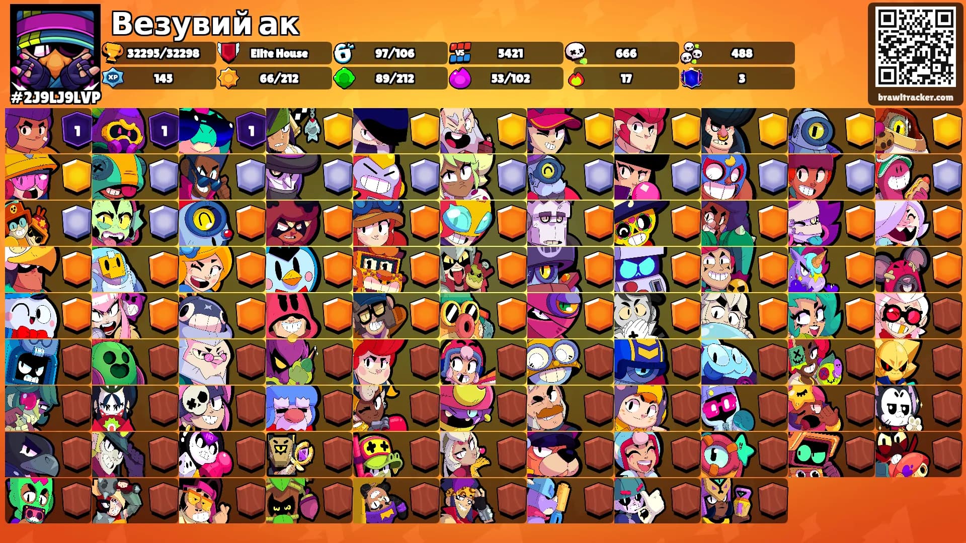 Везувий ак's Ranks