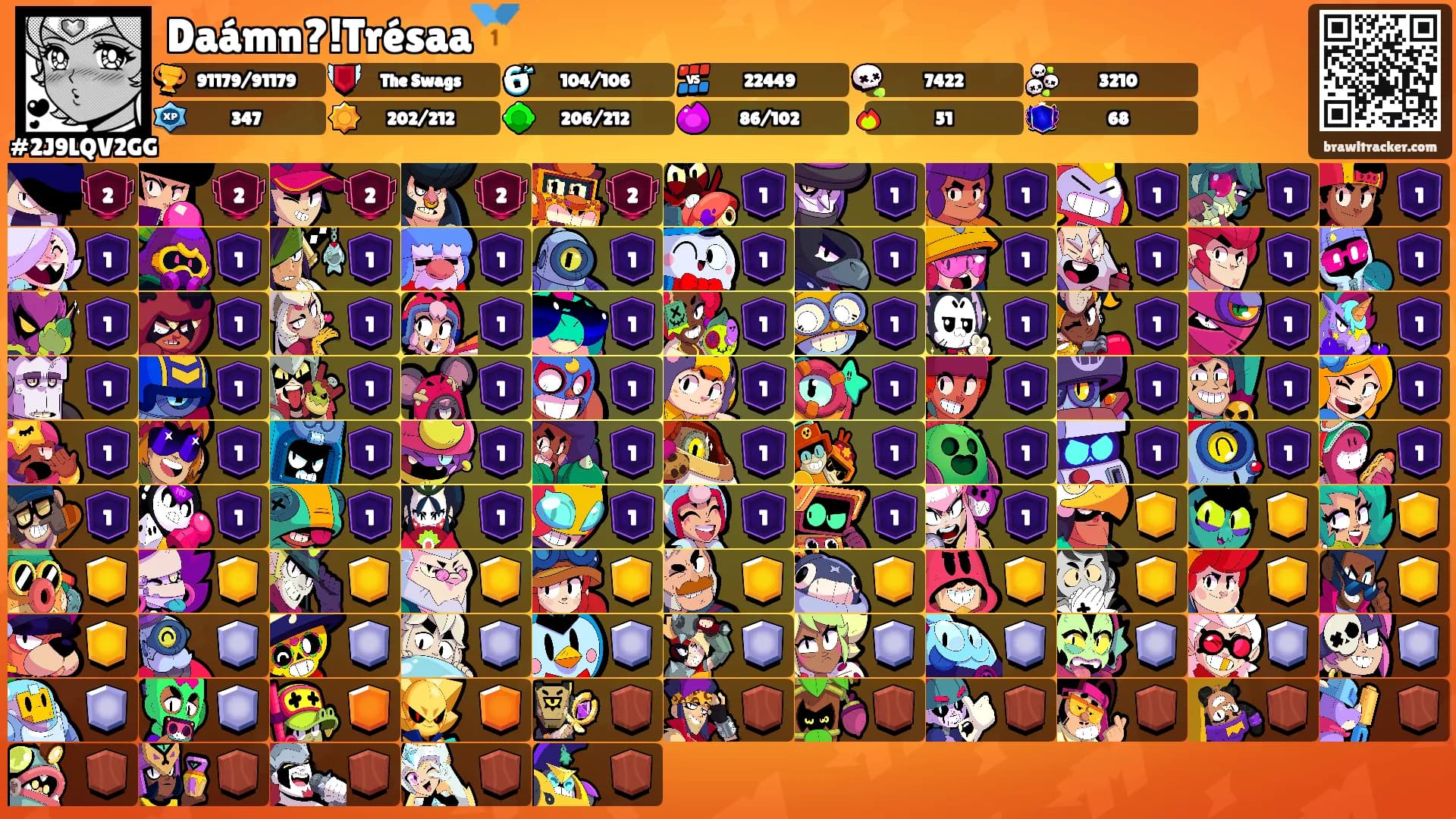Daámn?!Trésaa🥇's Ranks