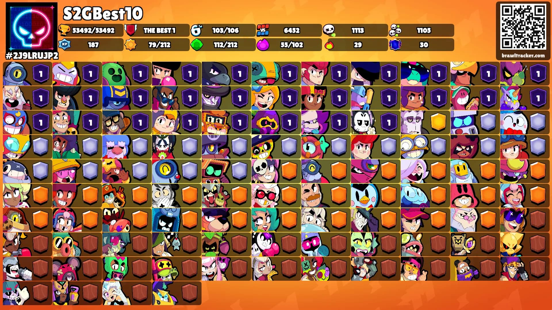 S2GBest10's Ranks