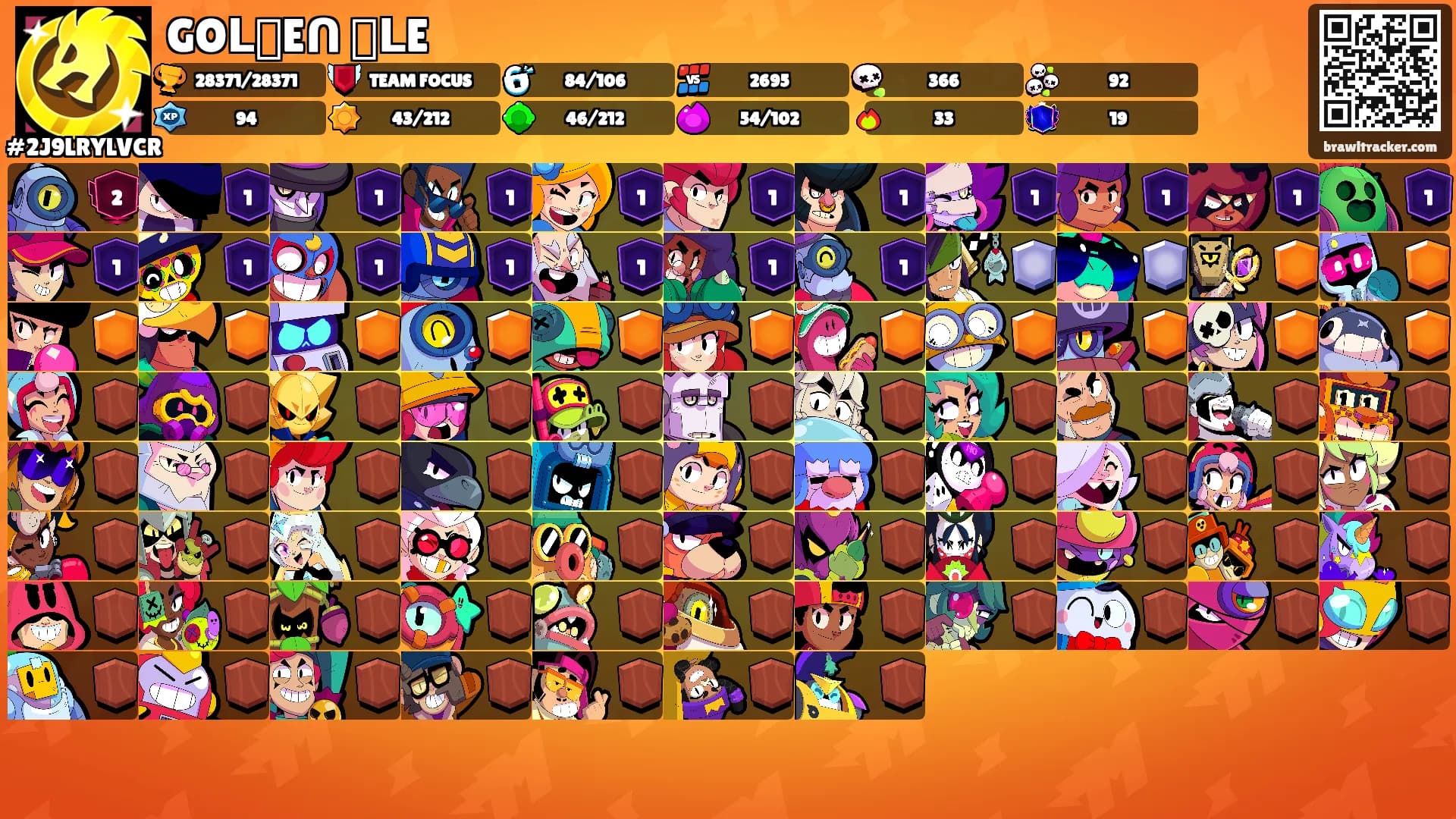 GOᒪᗪEᑎ ᗩᒪE᙭'s Ranks