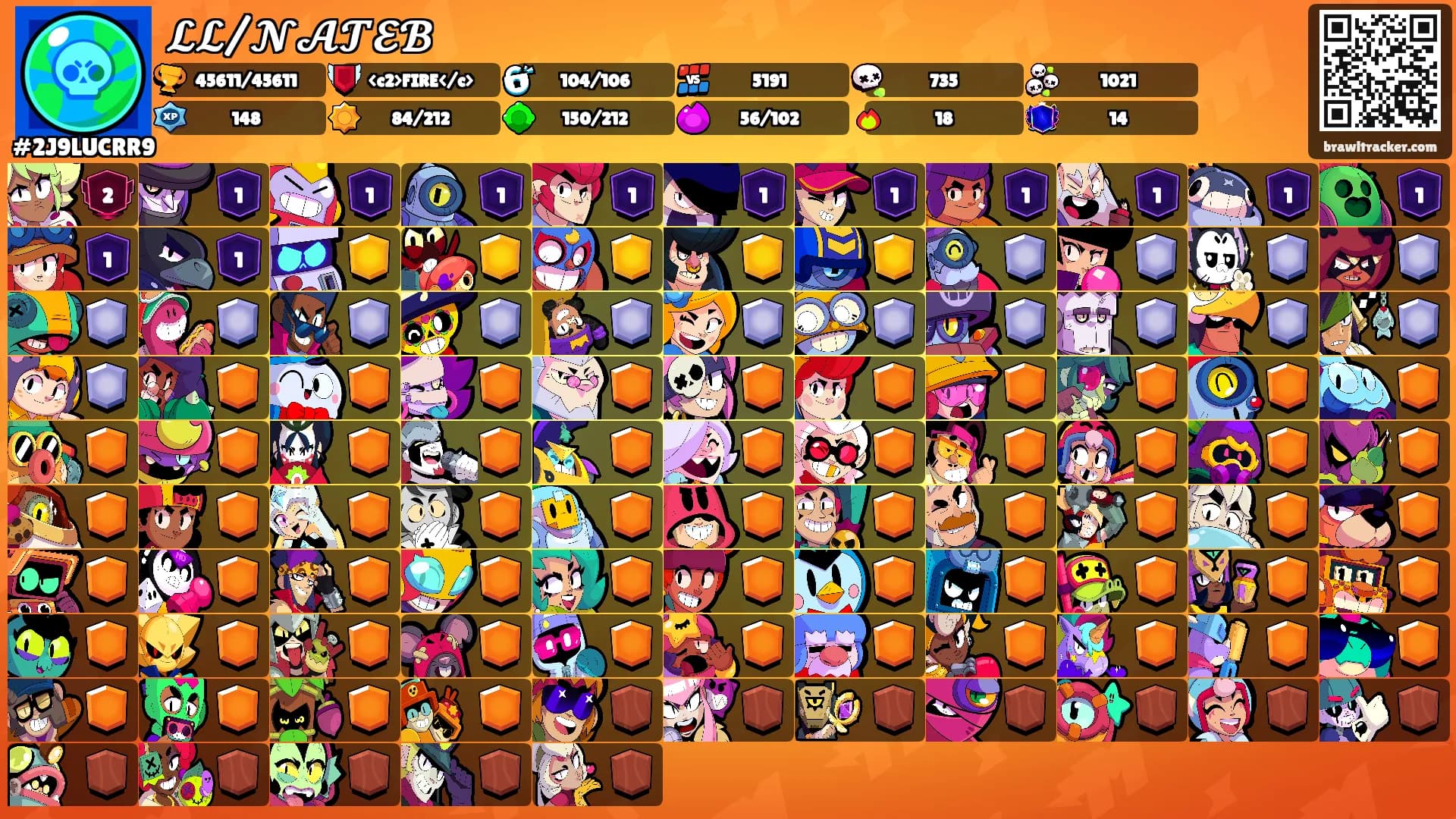 𝓛𝓛/𝓝𝓐𝓣𝓔𝓑's Ranks