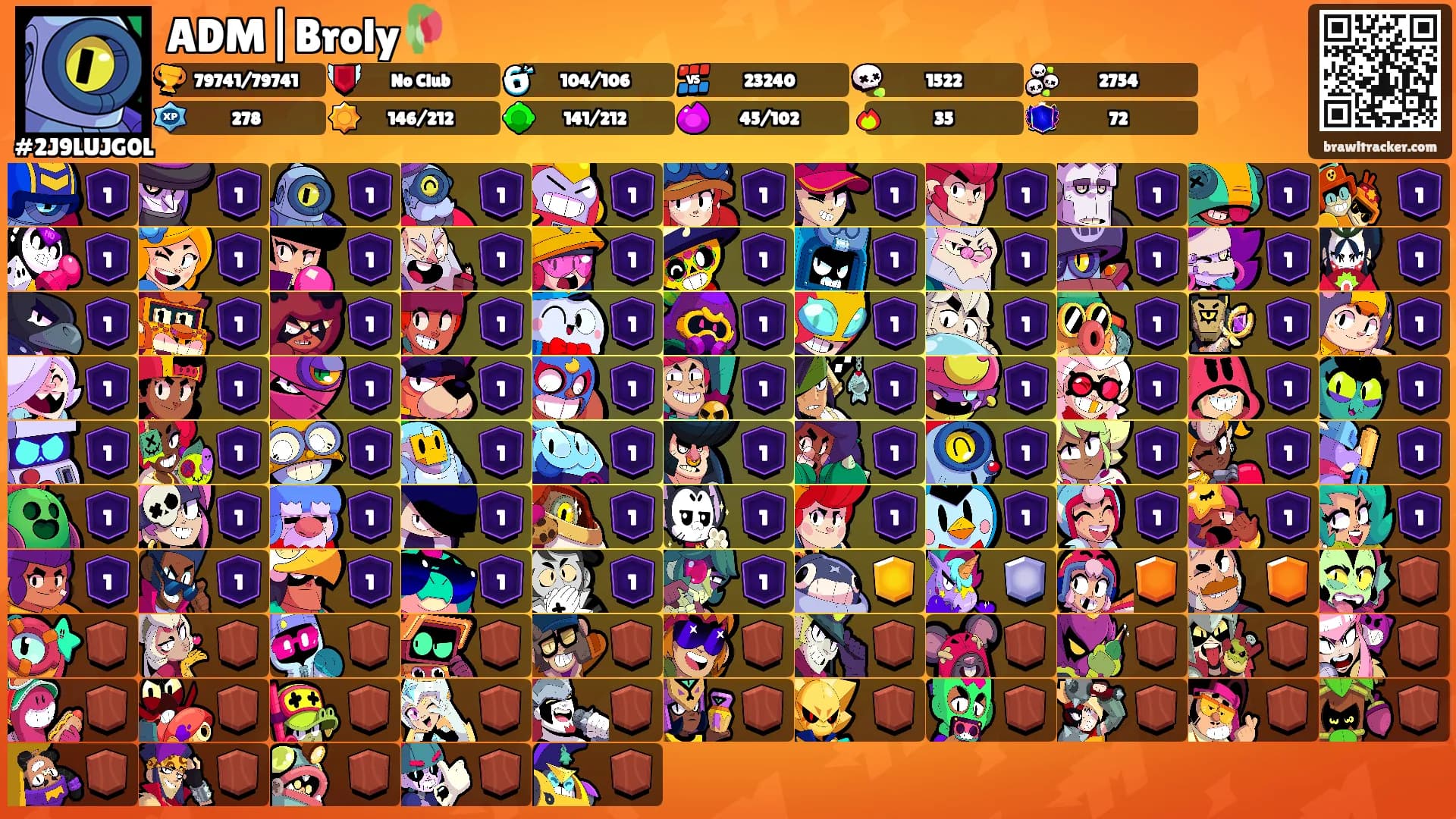 ADM|Broly🥀's Ranks