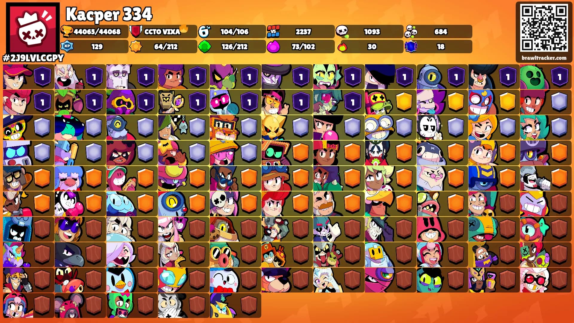 Kacper 334's Ranks