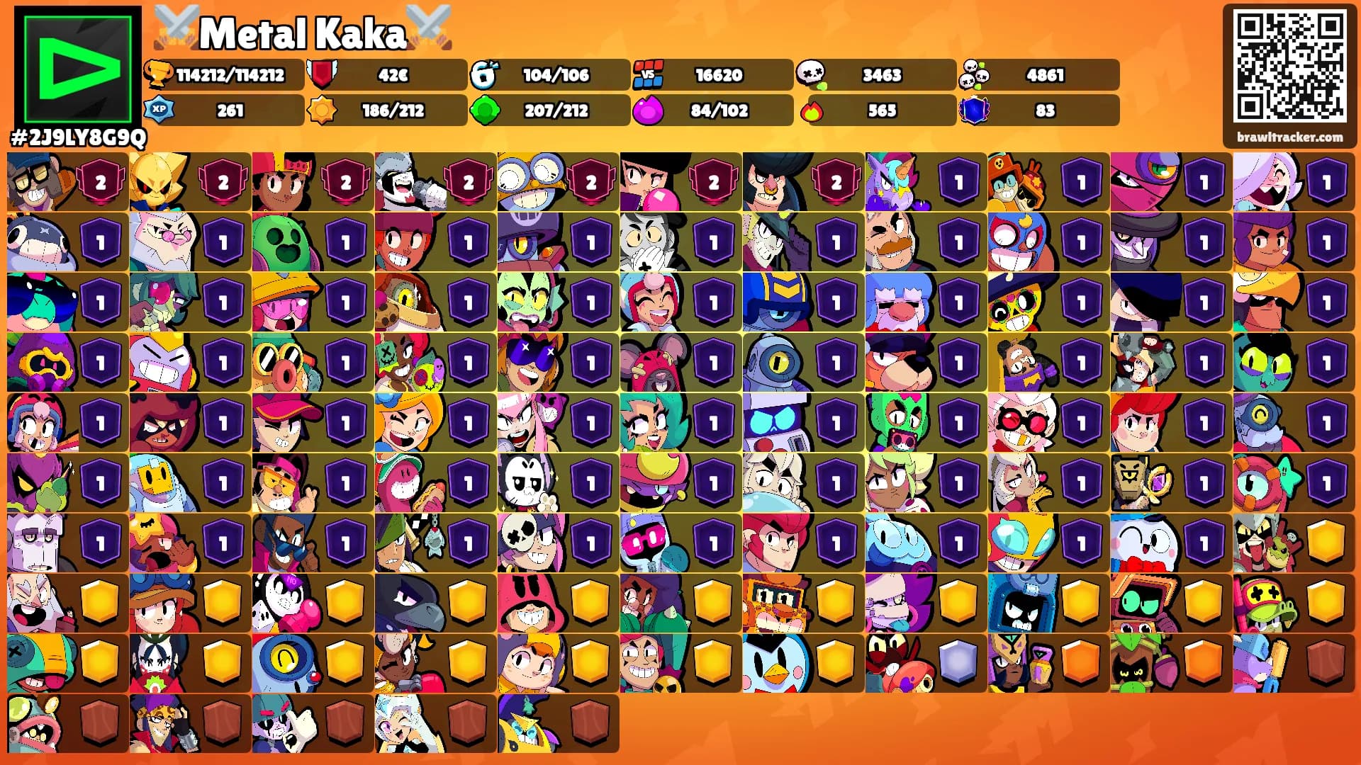 ⚔️Metal Kaka⚔️'s Ranks