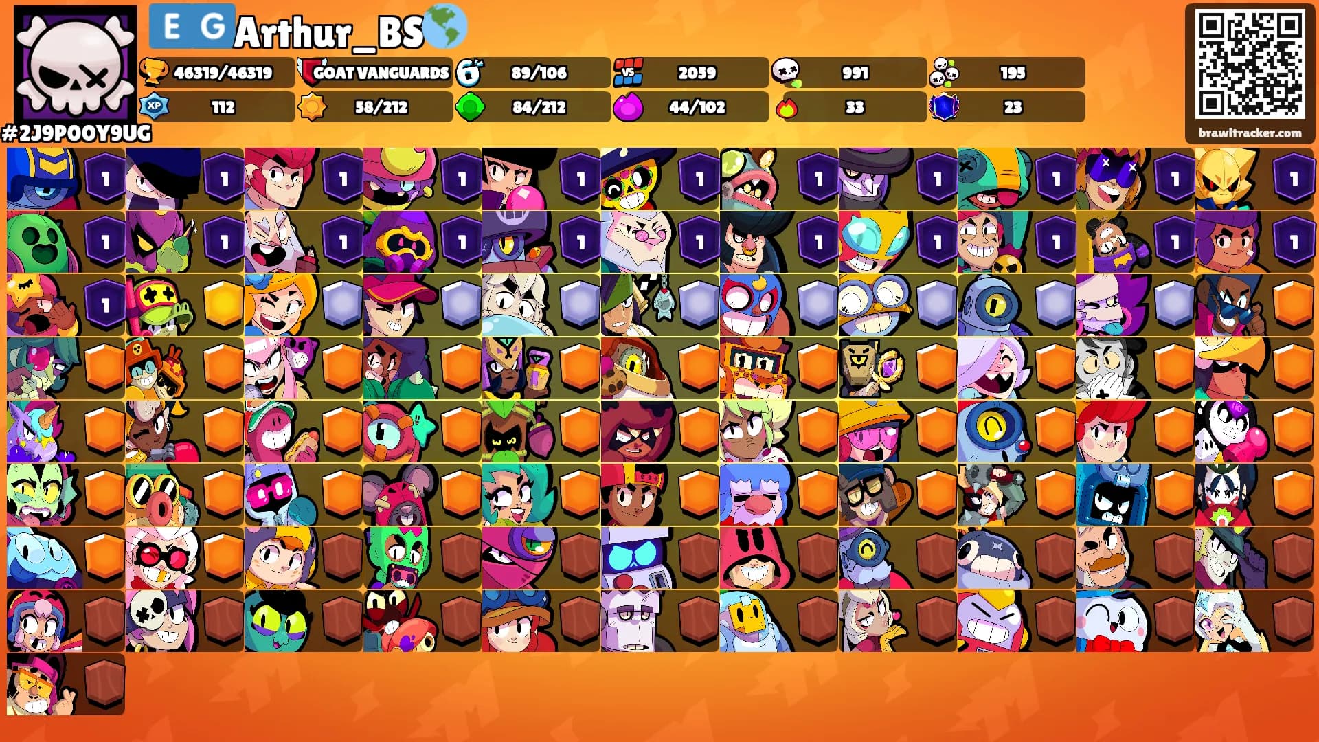 🇪🇬Arthur_BS🌎's Ranks