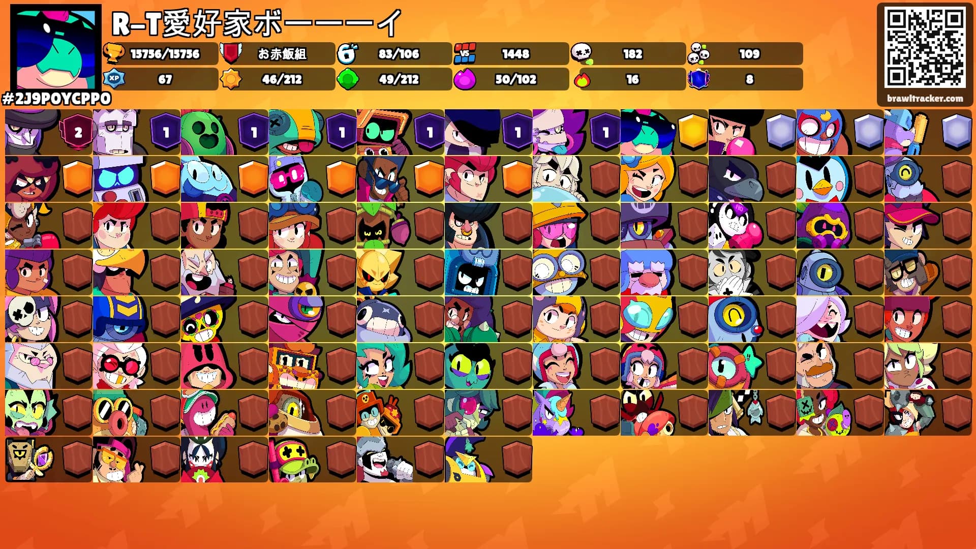 R-T愛好家ボーーーイ's Ranks