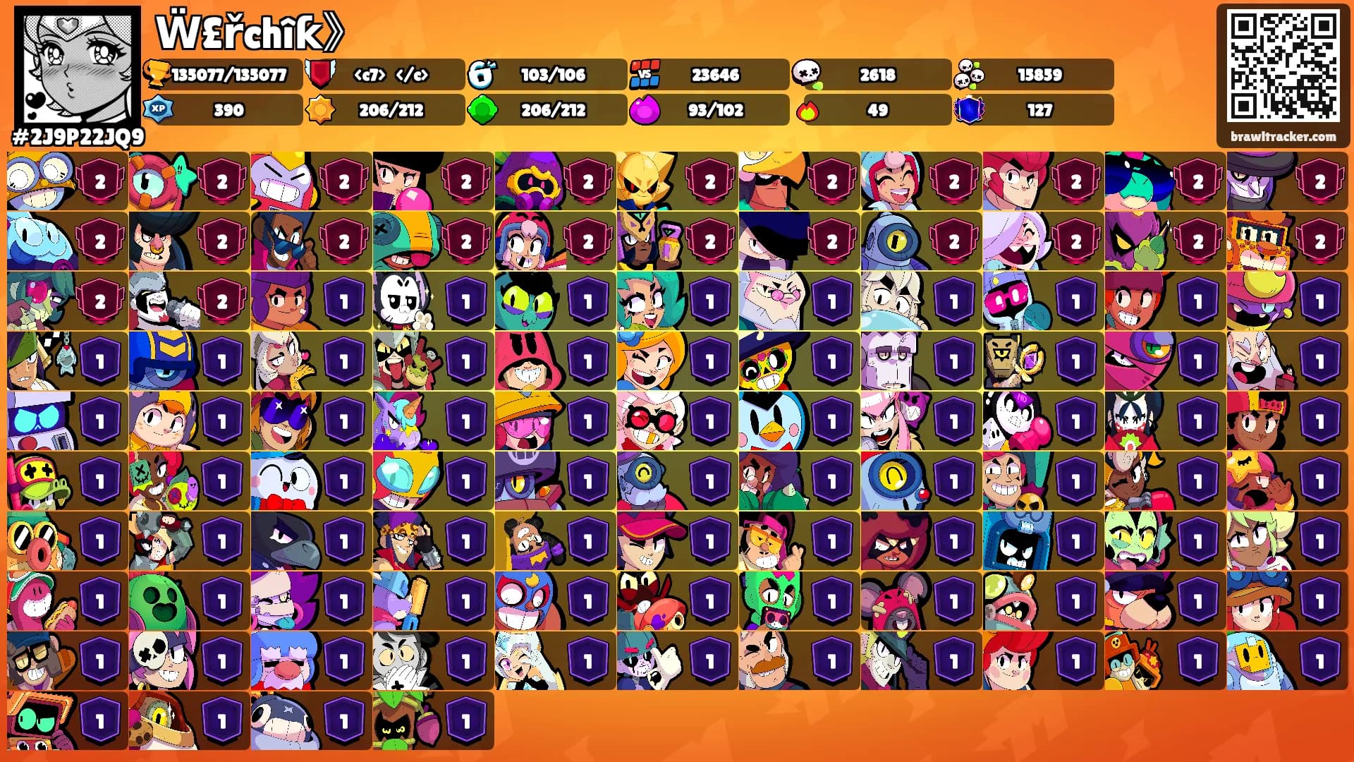 Ẅ£řchîƙ》's Ranks