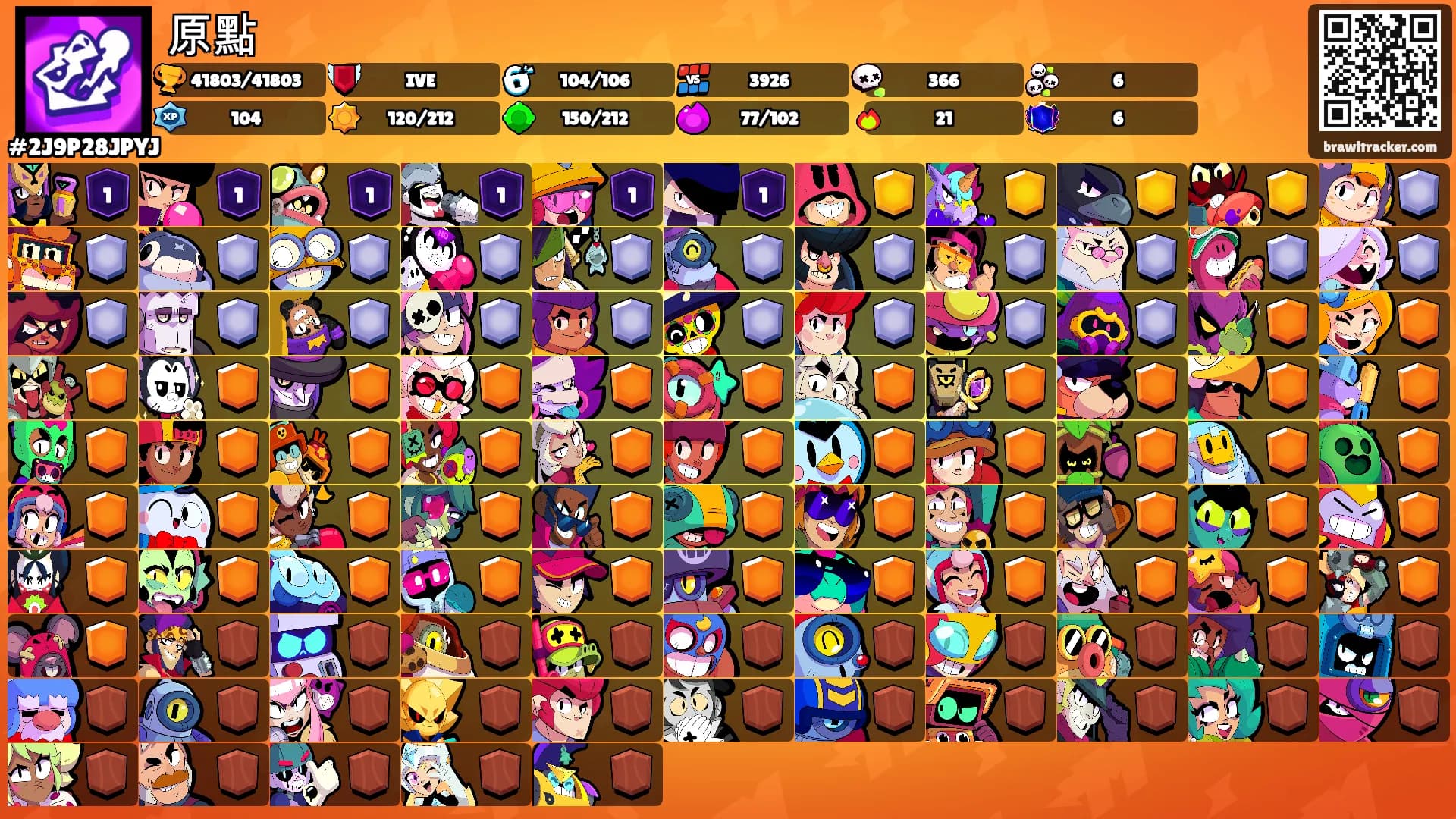 原點's Ranks