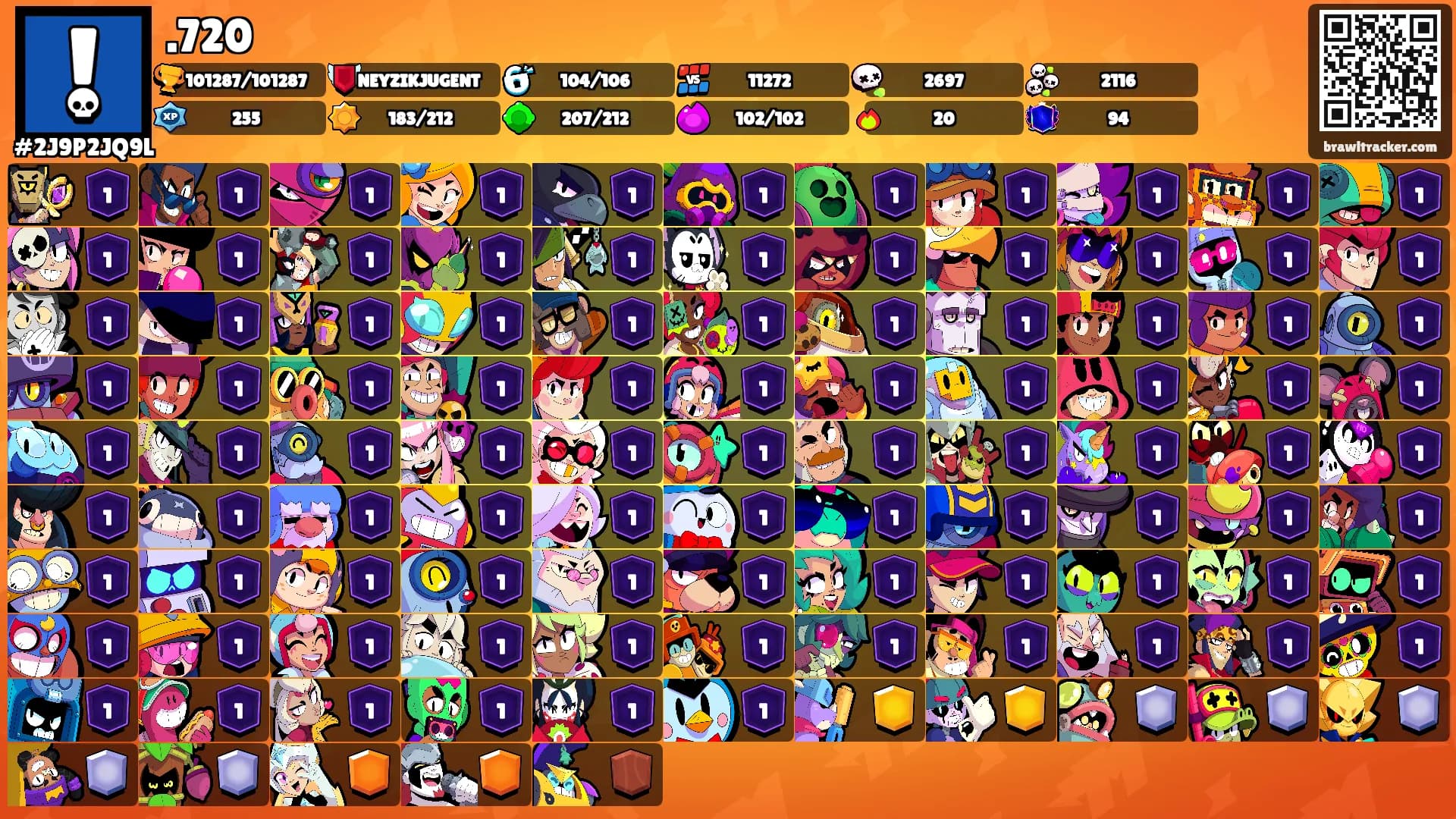 .720's Ranks