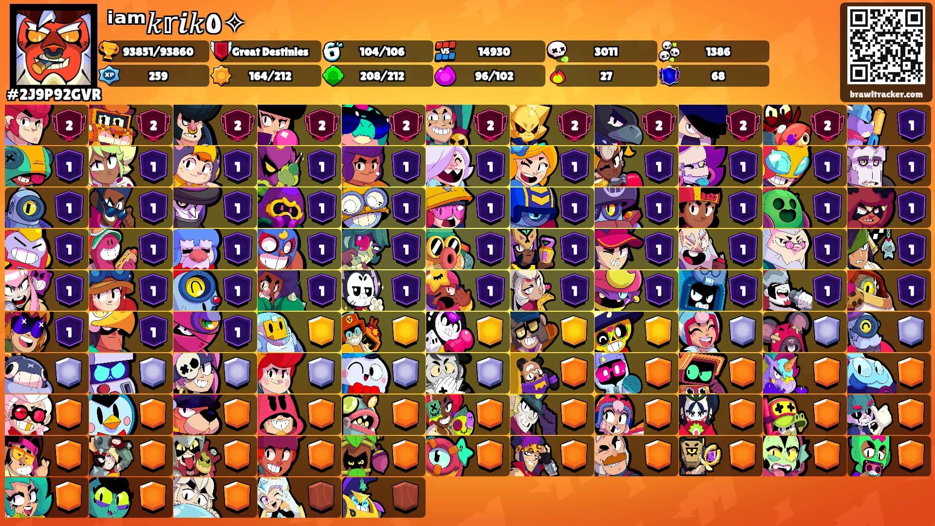 ⁱᵃᵐ𝑘𝕣𝒊𝑘٥✧'s Ranks