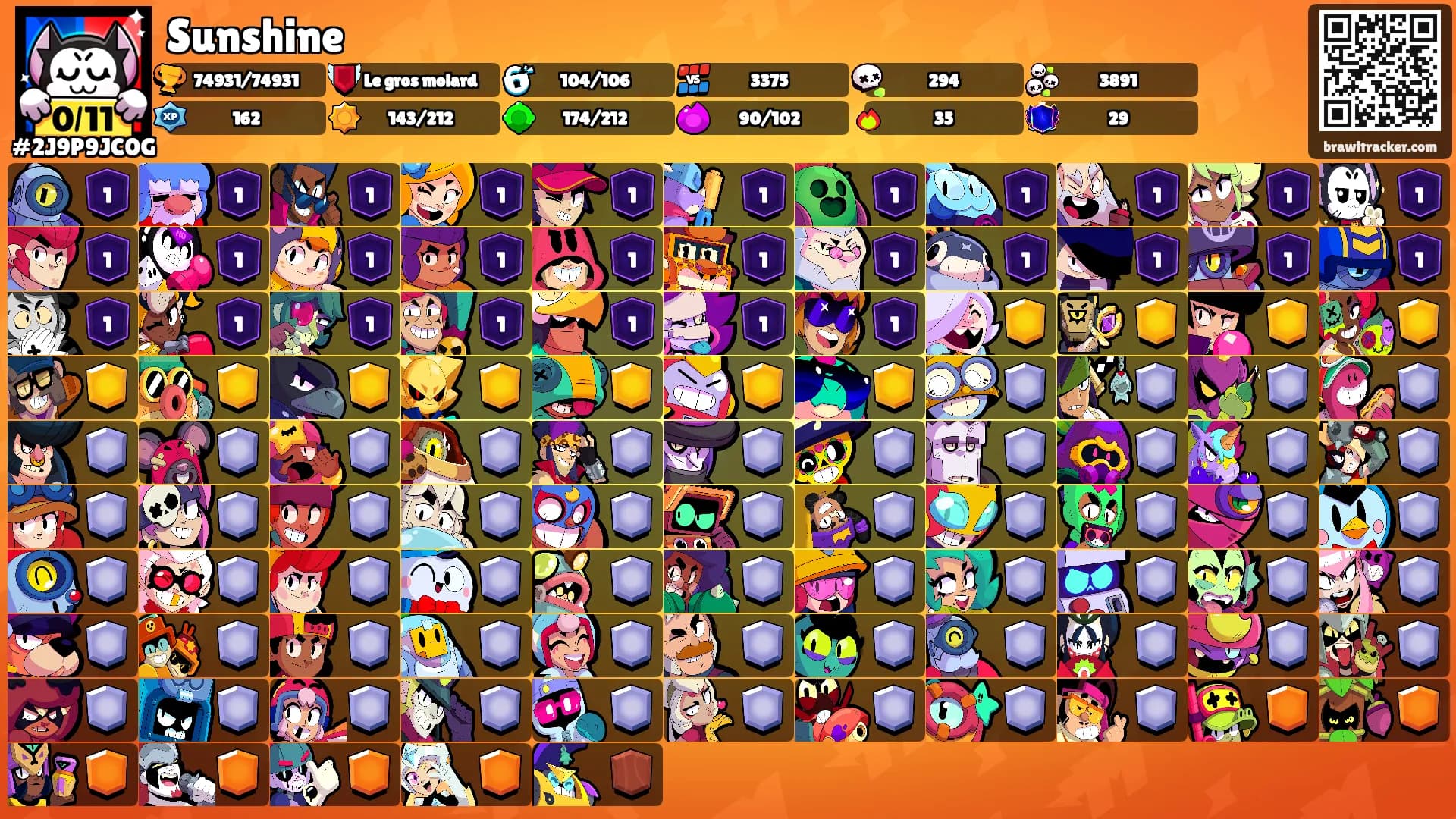 Sunshine's Ranks