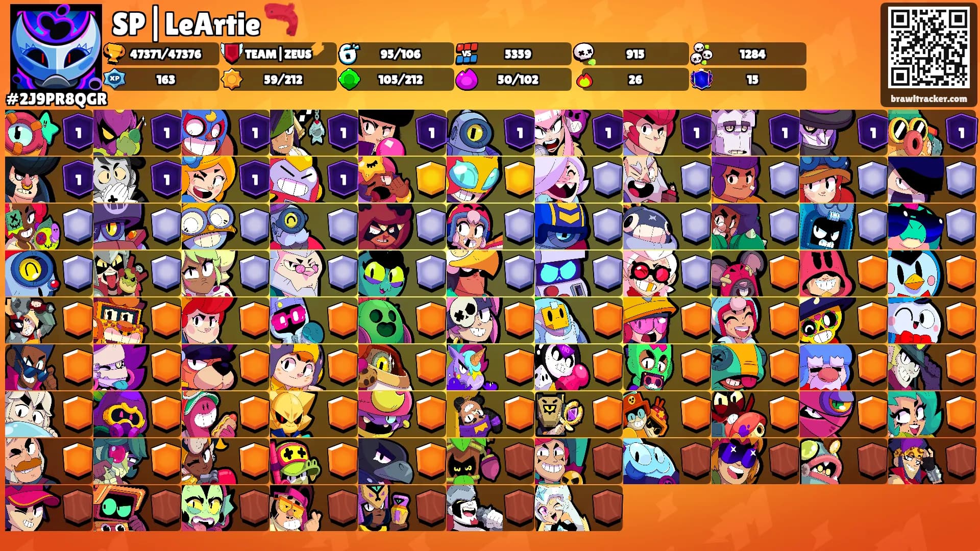 SP|LeArtie 🦐's Ranks