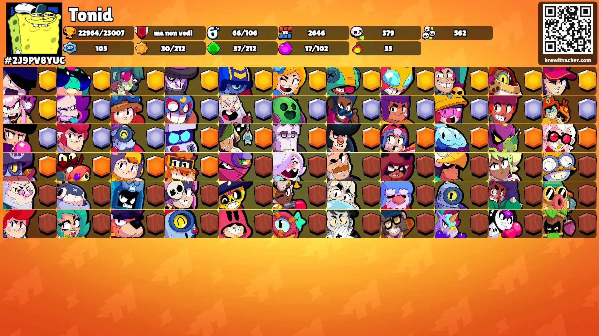 Tonid's Ranks