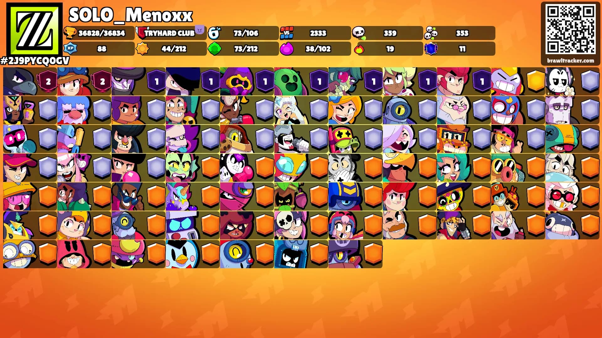 SOLO_Menoxx's Ranks