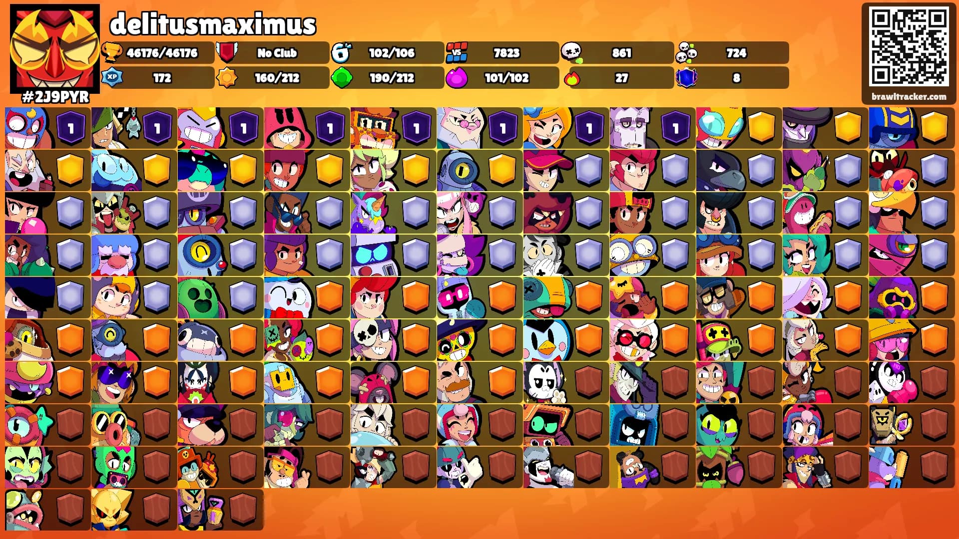 delitusmaximus's Ranks