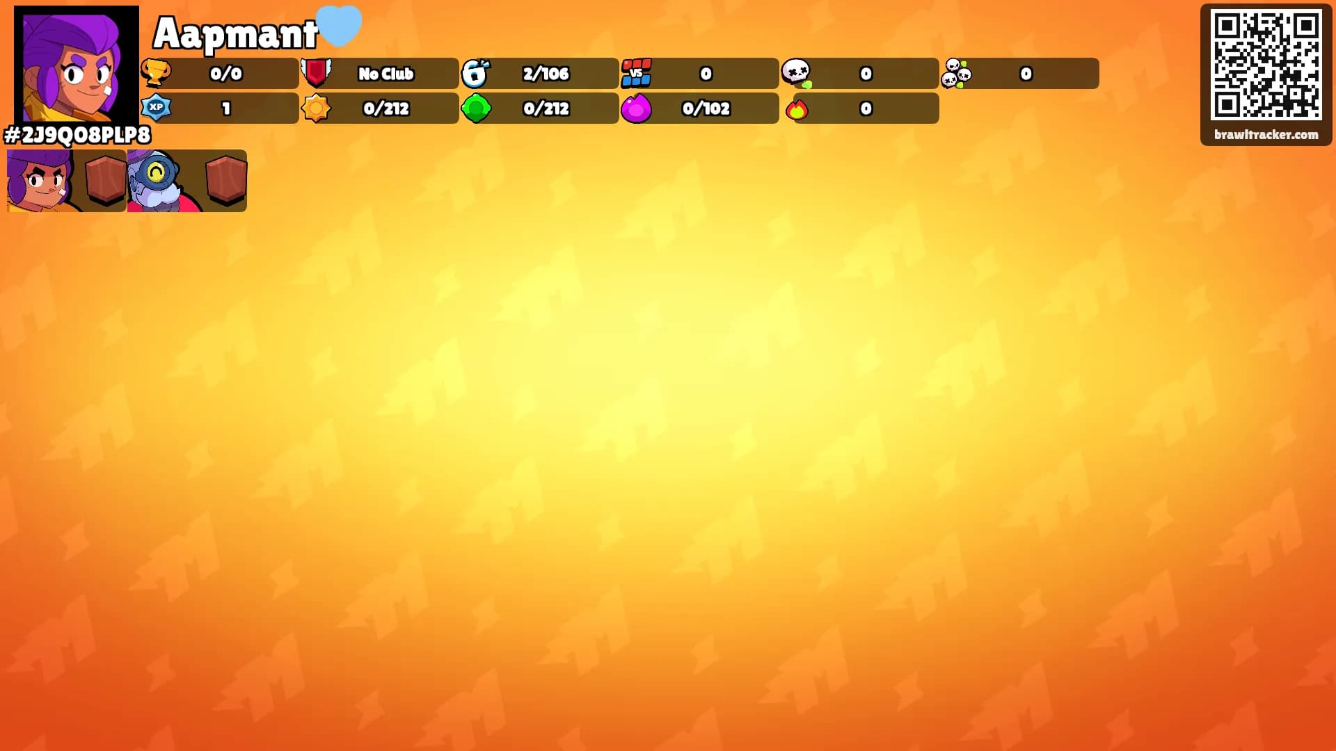 Aapmant🩵's Ranks