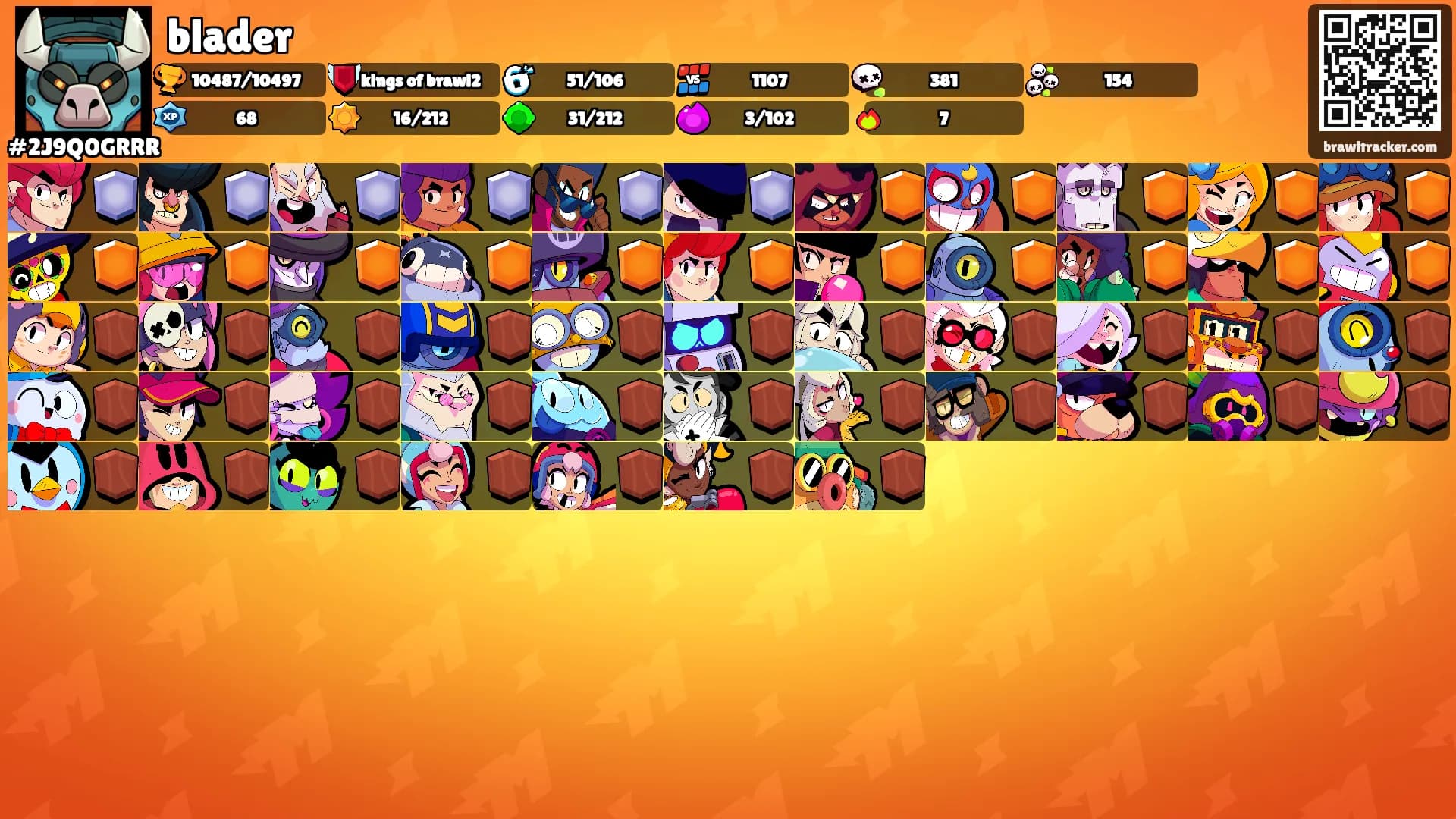 blader's Ranks