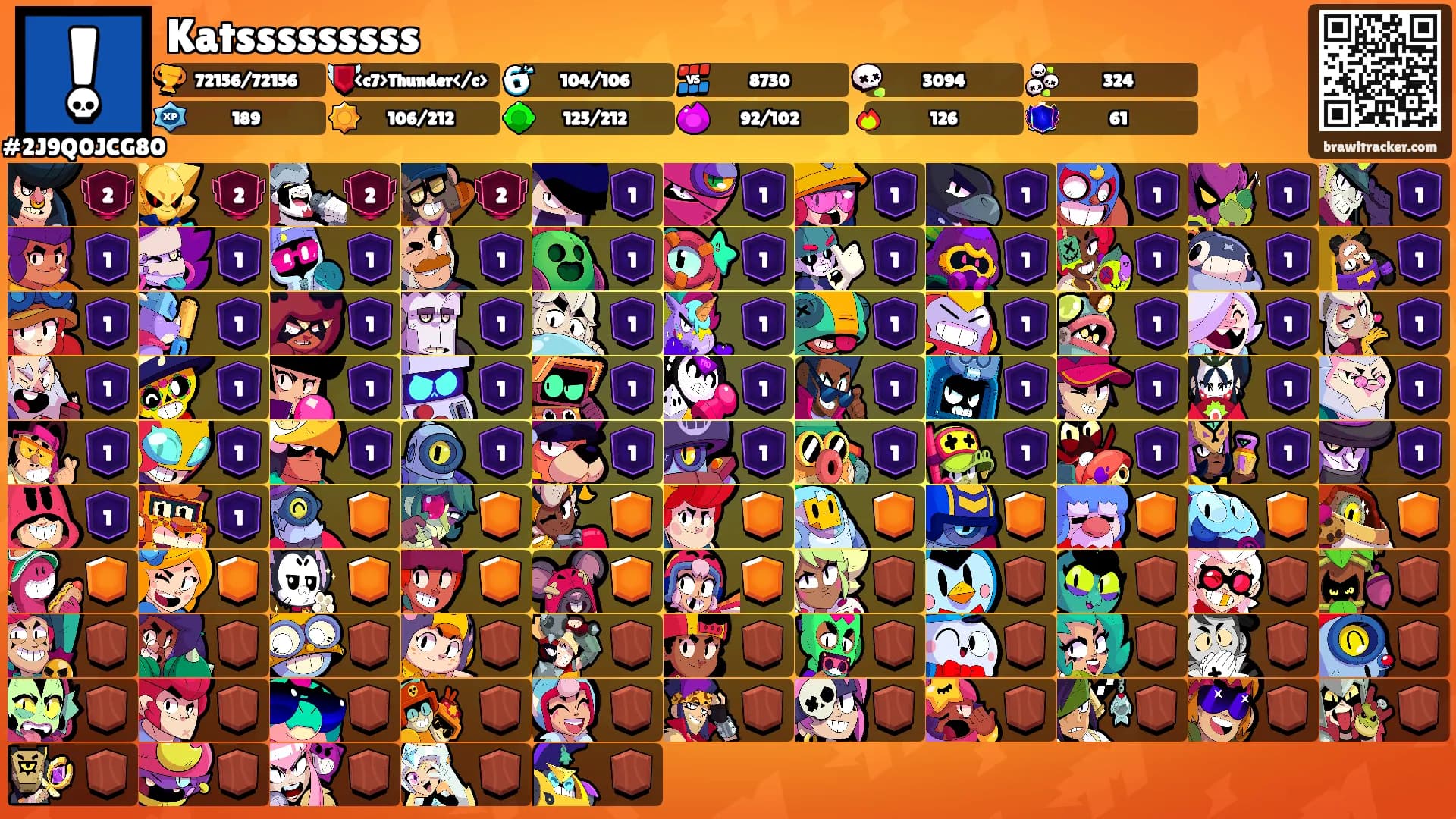 Katsssssssss's Ranks