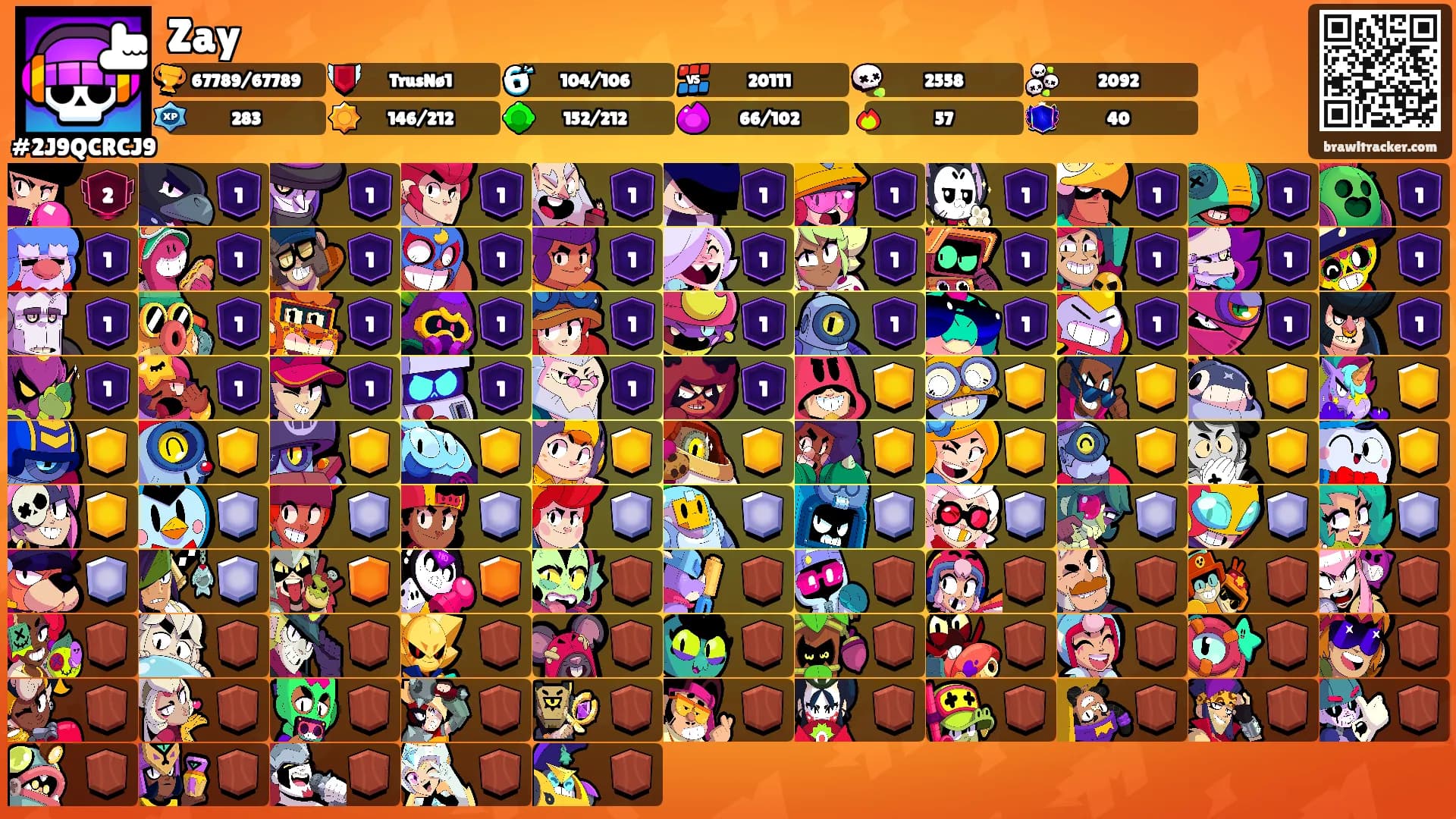Zay's Ranks