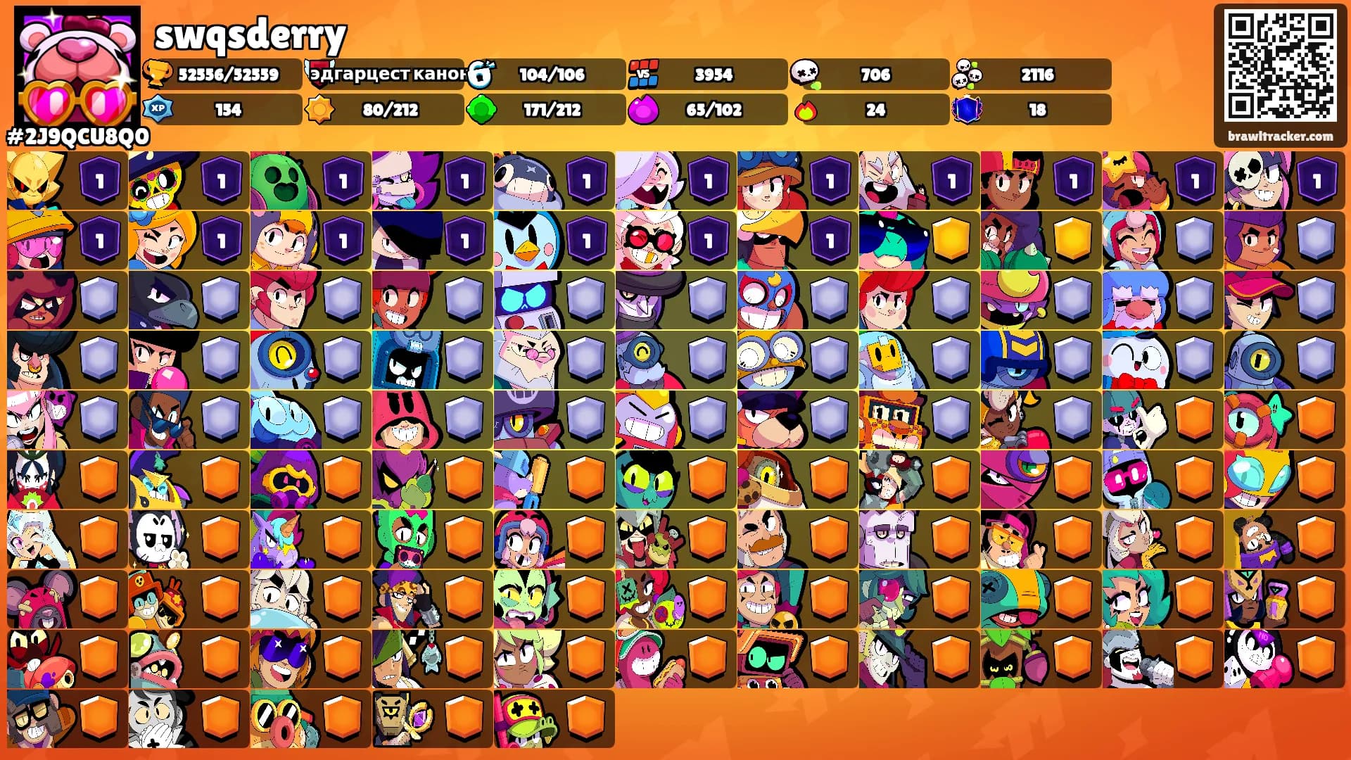 swqsderry's Ranks