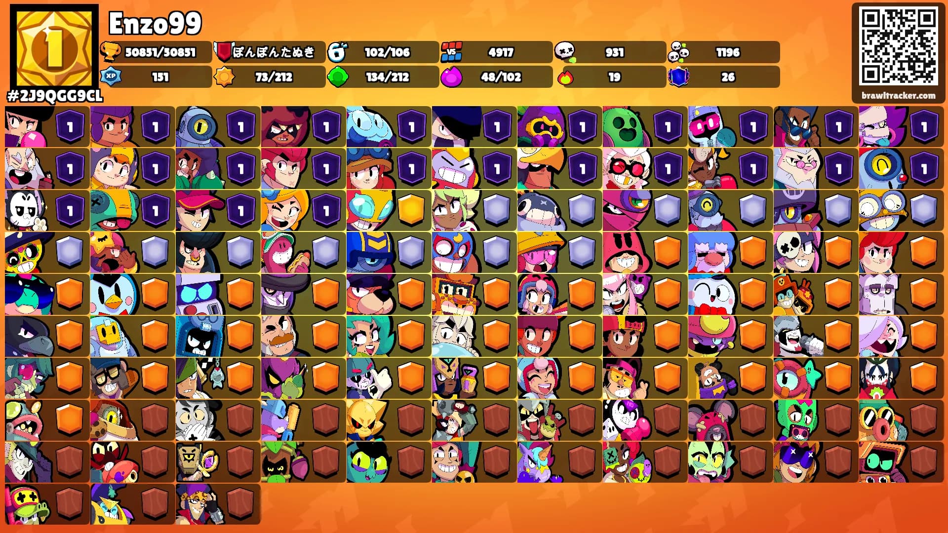 Enzo99's Ranks