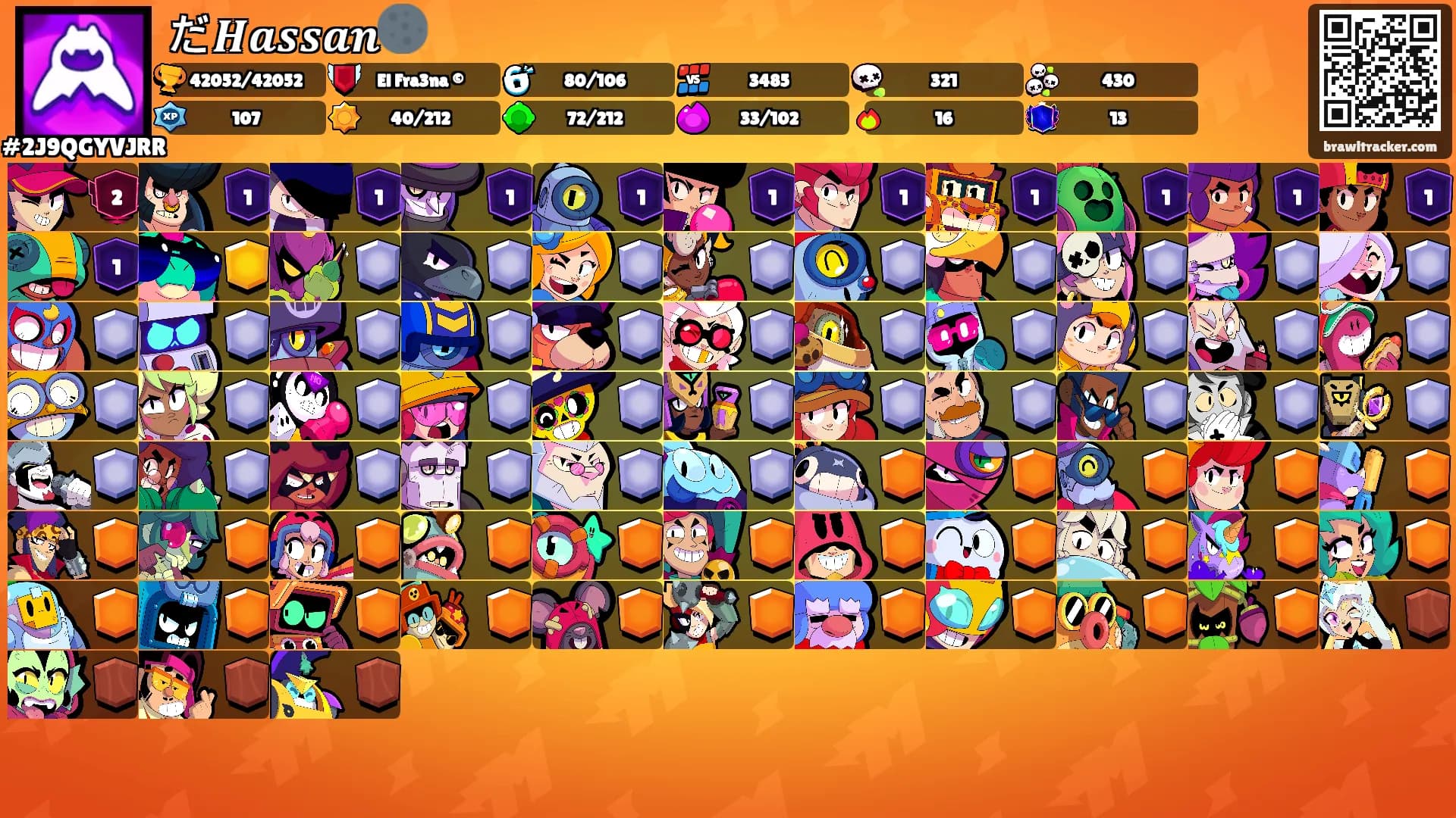 だ𝑯𝒂𝒔𝒔𝒂𝒏🌑's Ranks