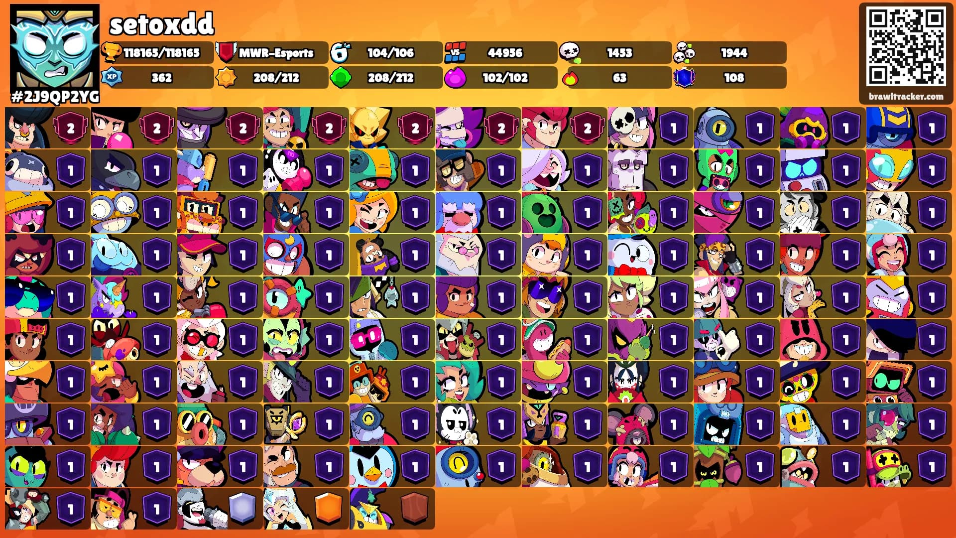 setoxdd's Ranks