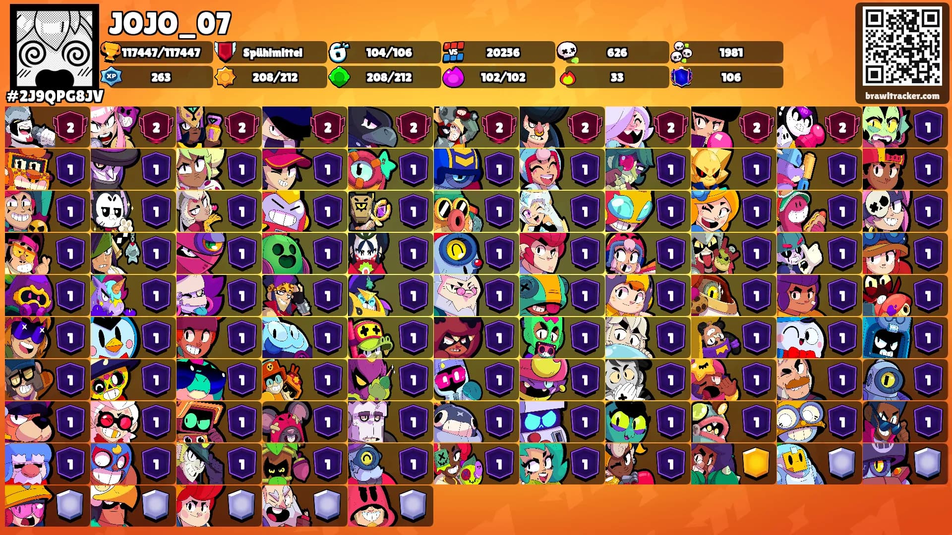 JOJO_07's Ranks