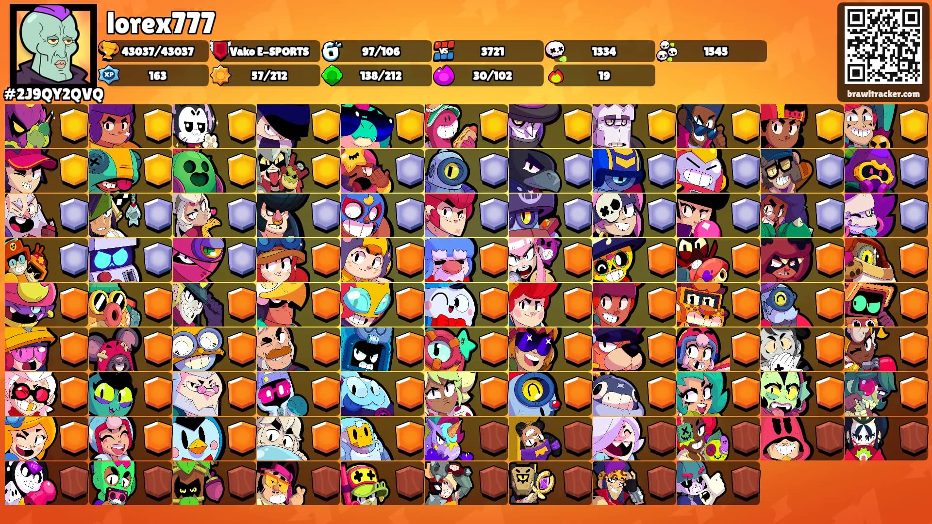 lorex777's Ranks