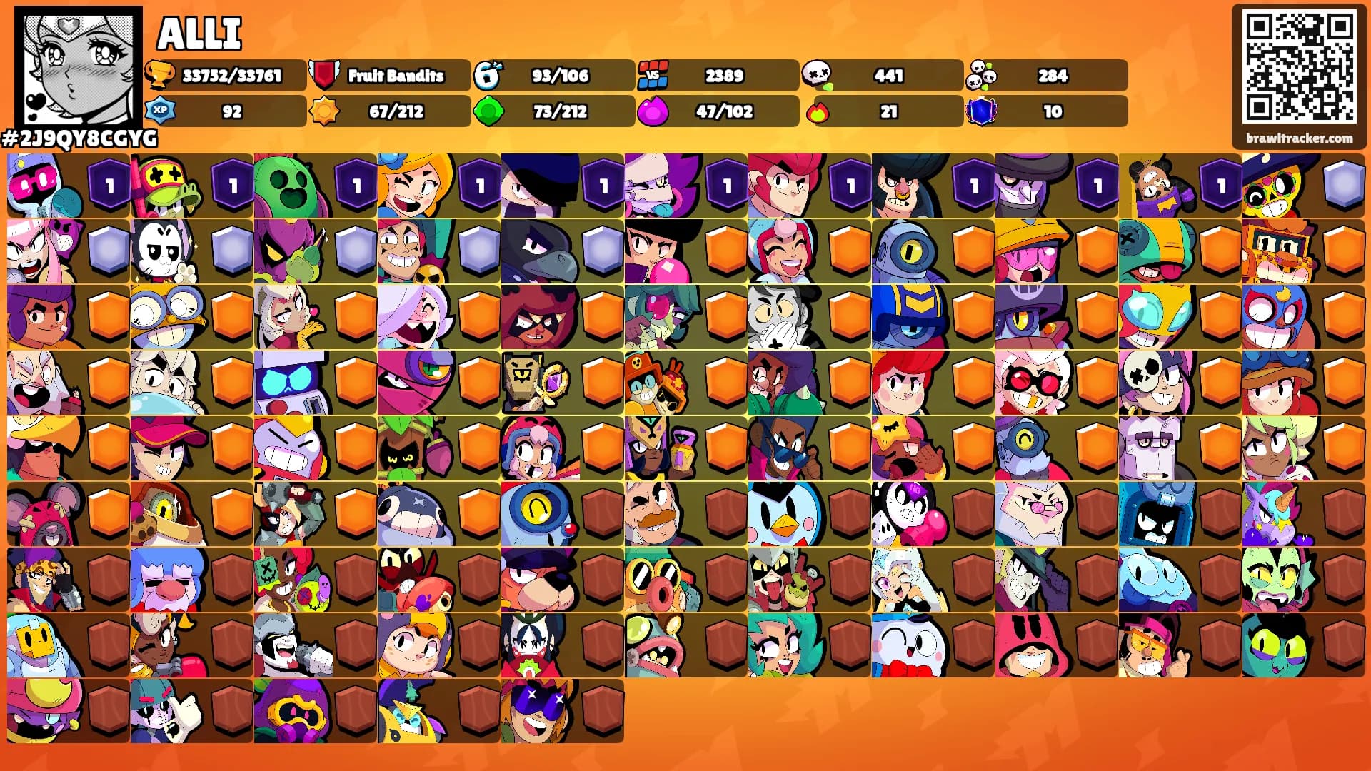 ALLI's Ranks