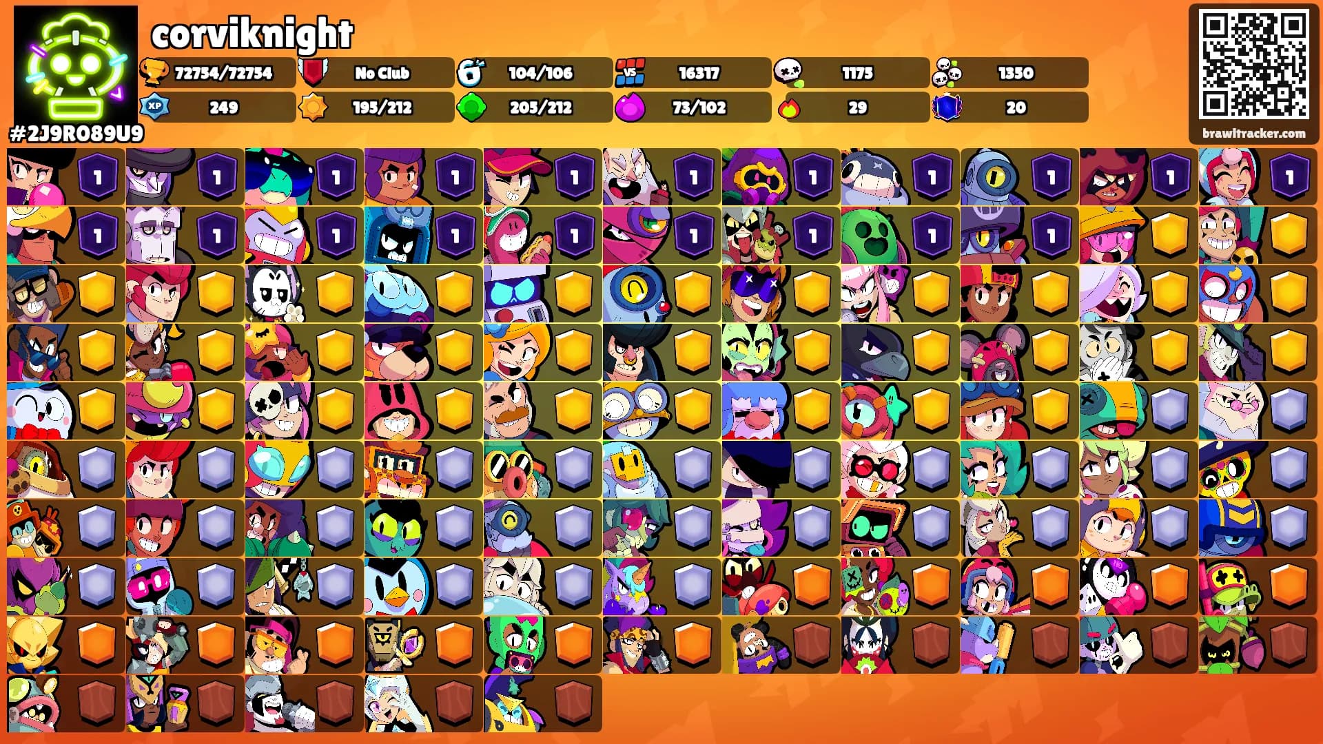 corviknight's Ranks