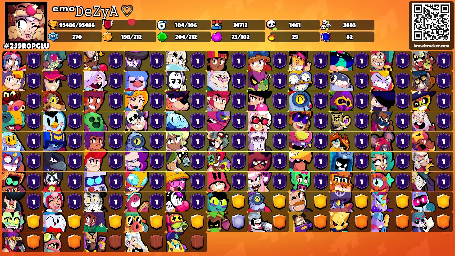 ᵉᵐᵒ𝙳𝚎𝚉𝚢𝙰 ♡'s Ranks