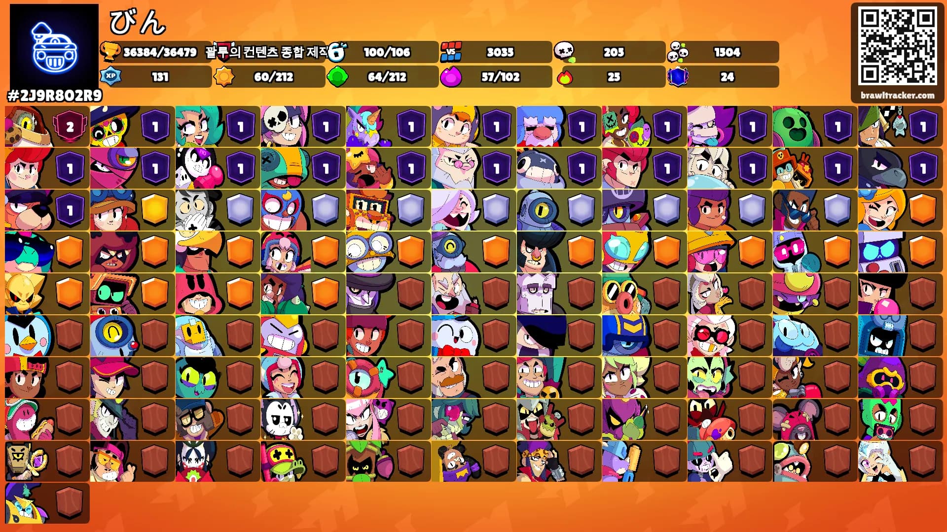びん's Ranks