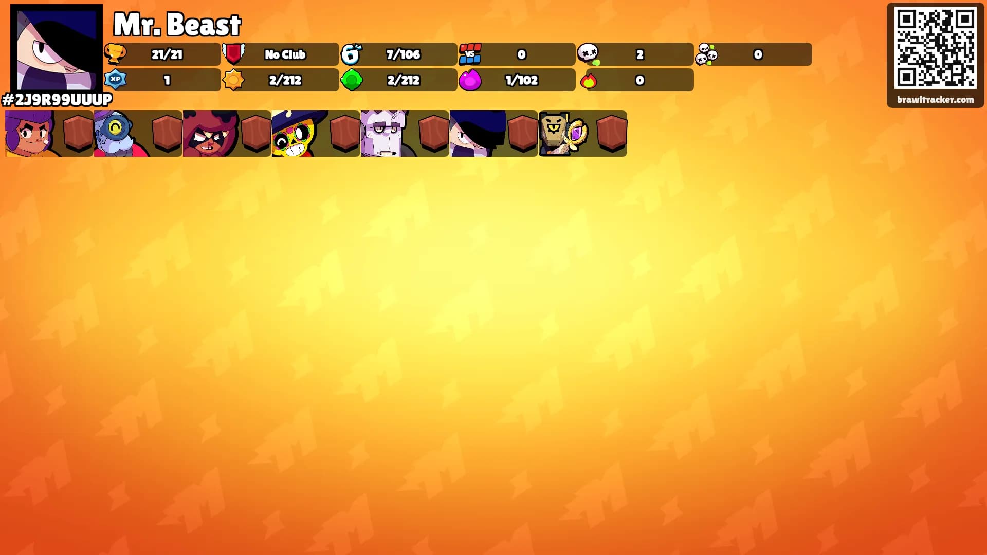Mr. Beast's Ranks