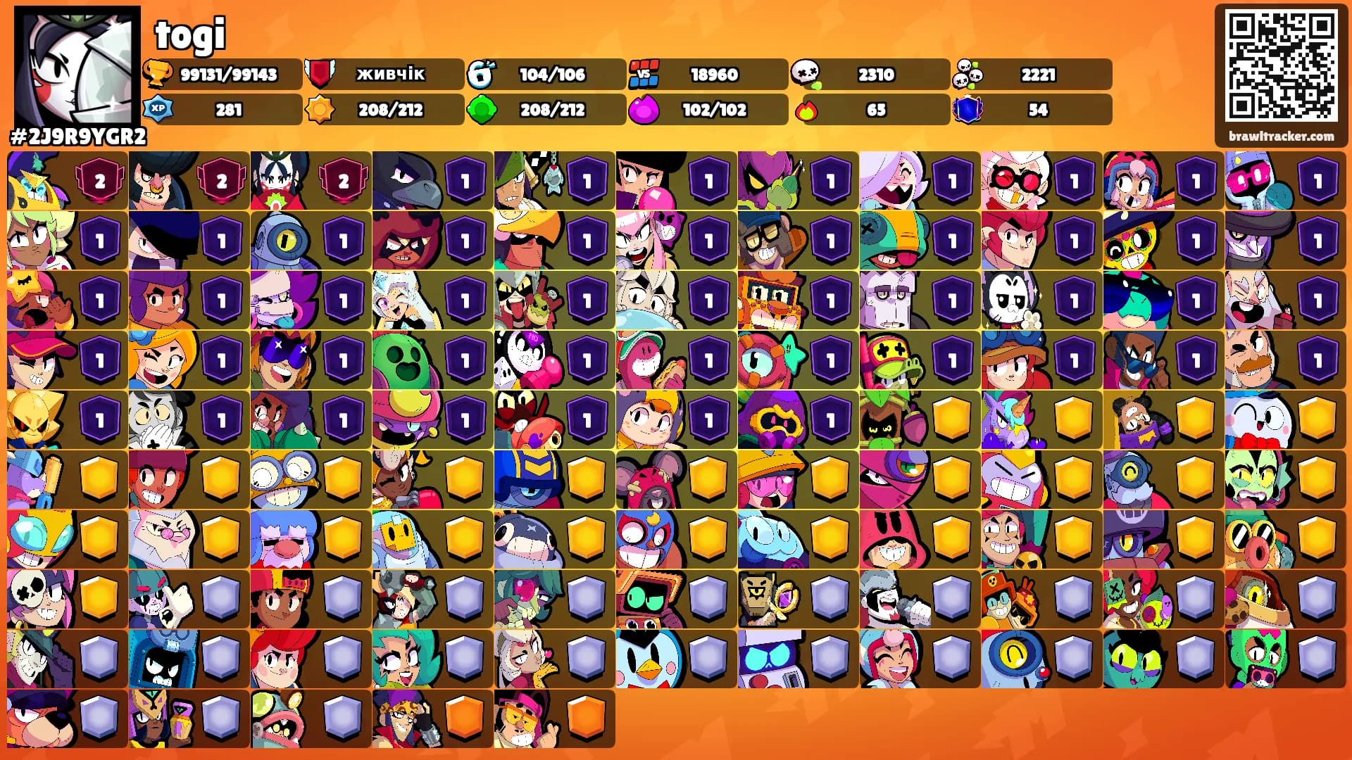 togi's Ranks