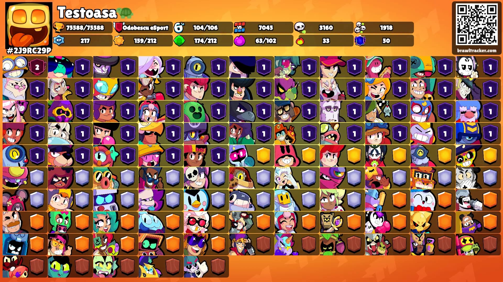 Testoasa🐢's Ranks