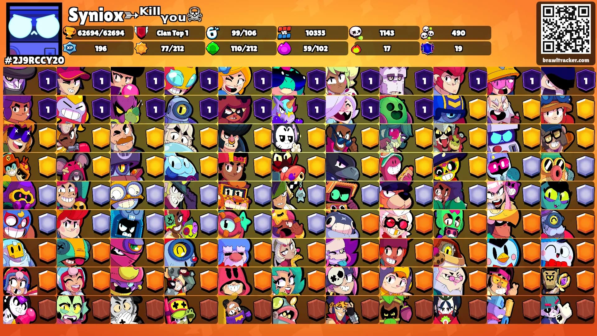 Syniox➳ᴷⁱˡˡᵧₒᵤ☠'s Ranks