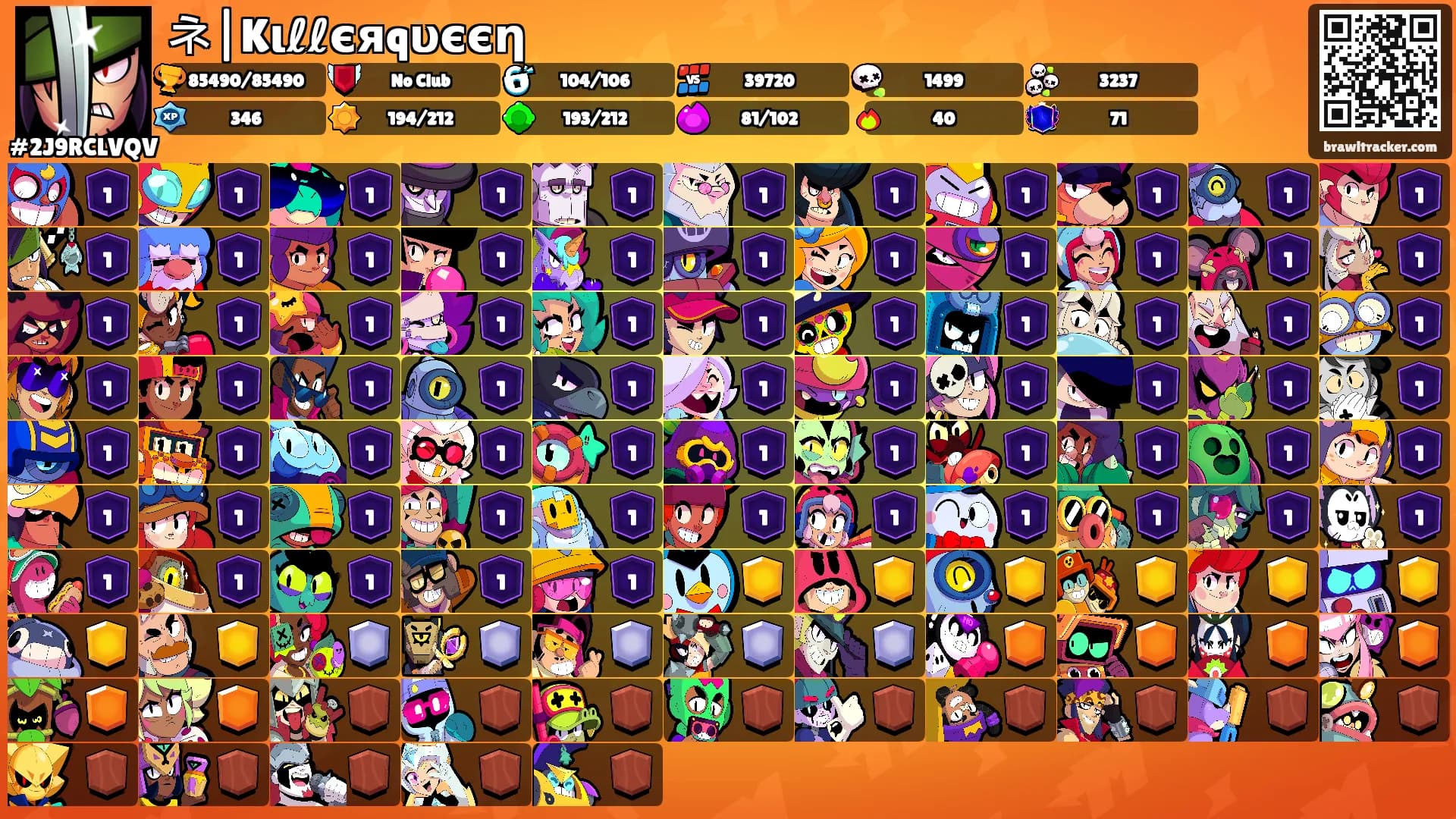 ネ|Kιℓℓєяqυєєη's Ranks