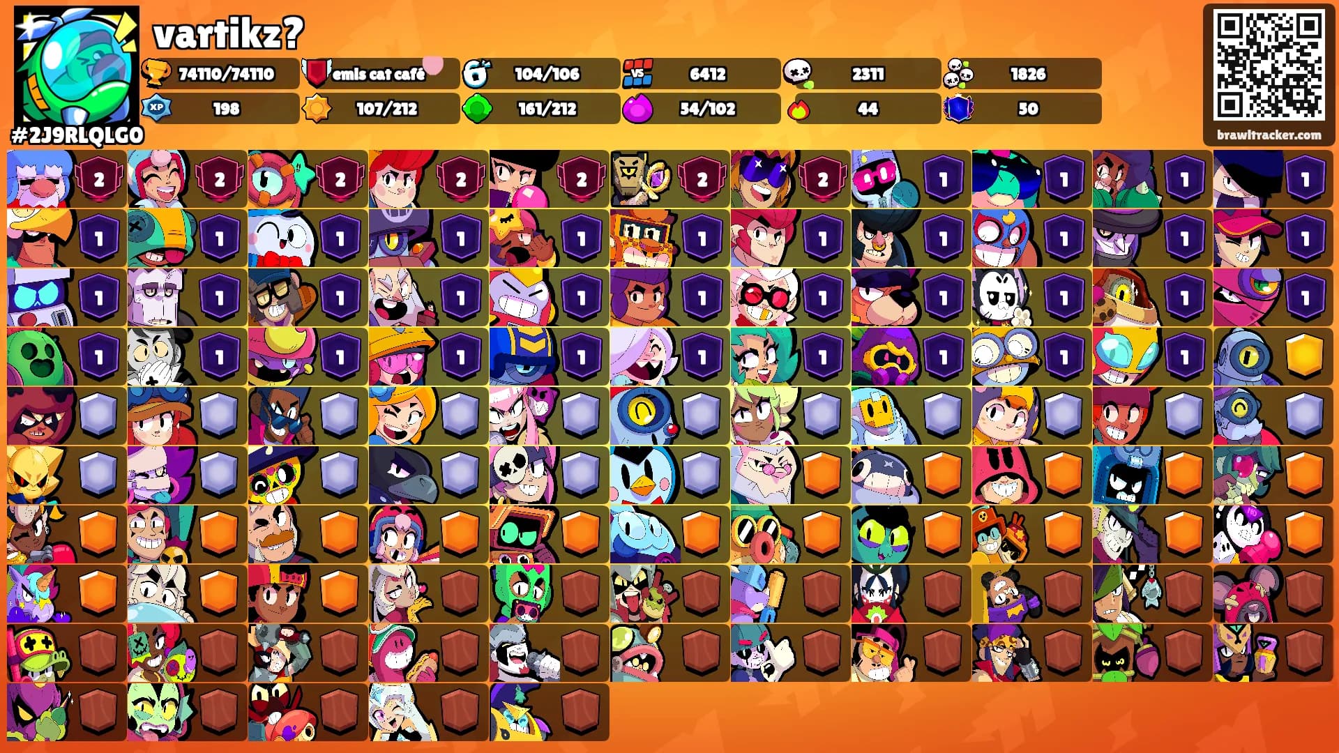 vartikz?'s Ranks