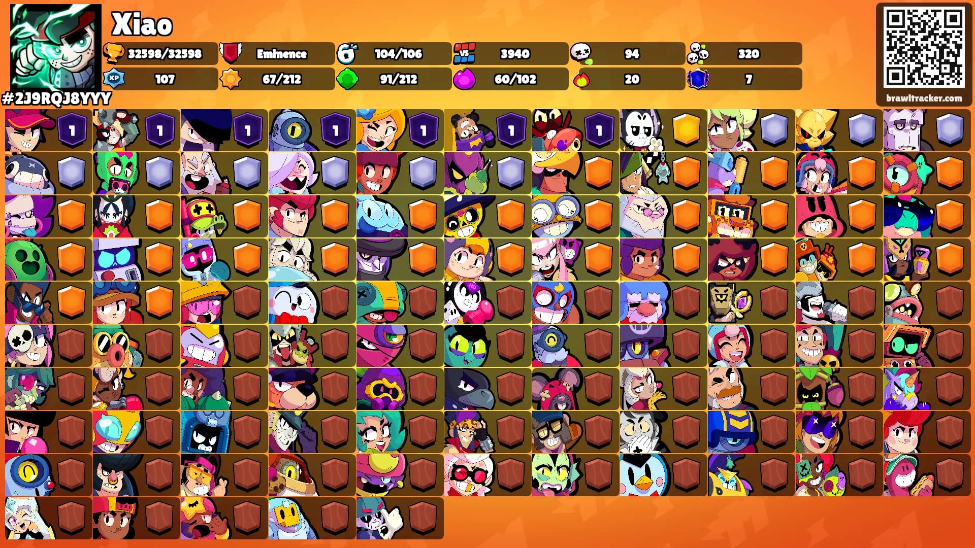 Xiao's Ranks