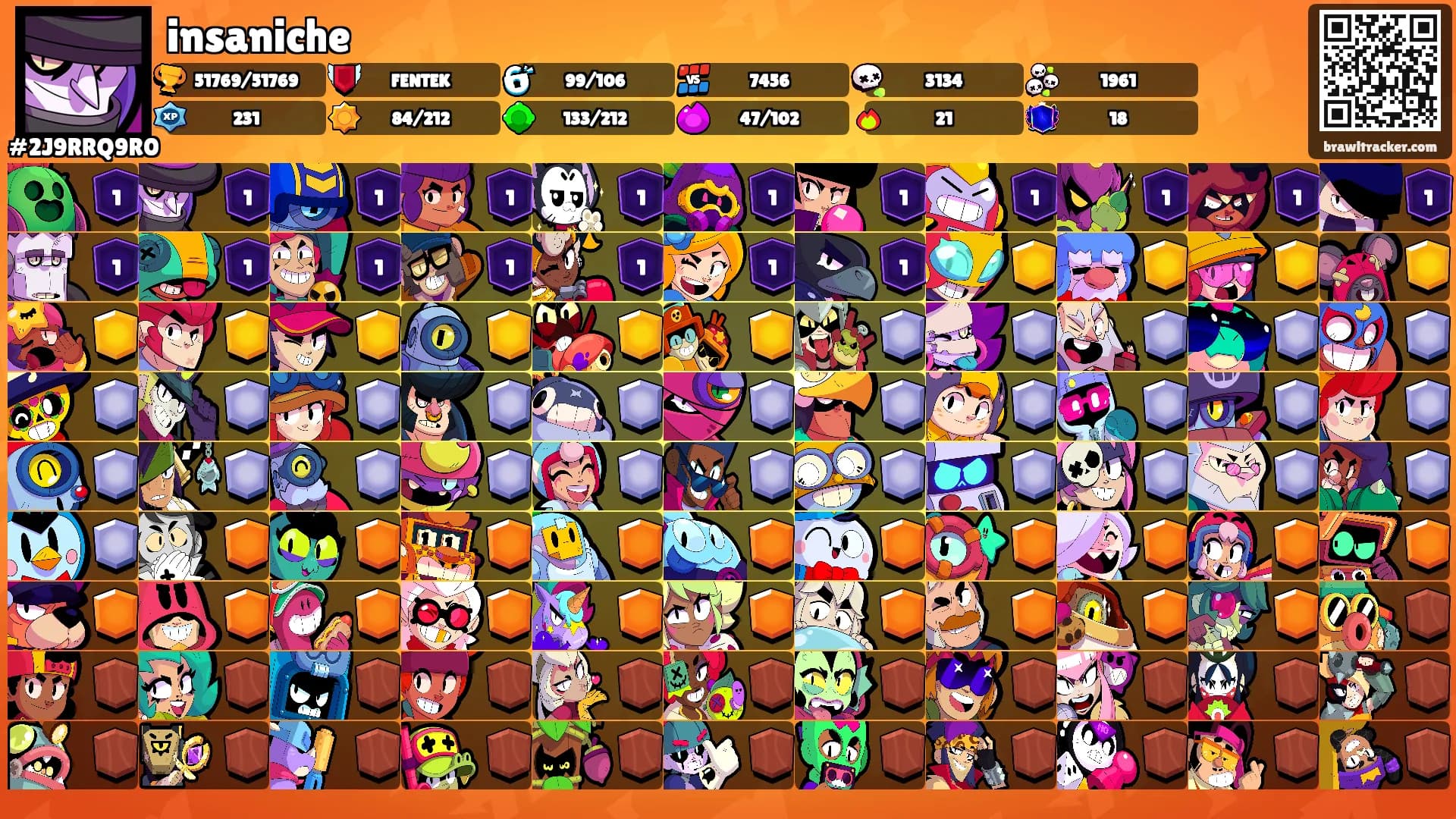 insaniche's Ranks