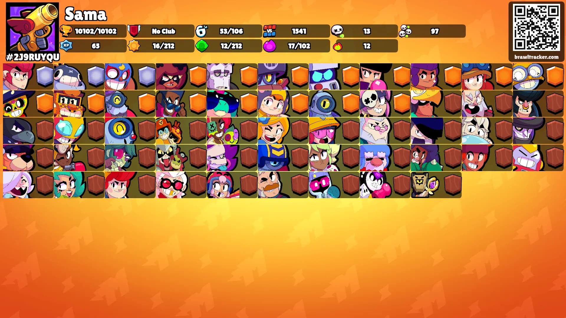 Sama's Ranks