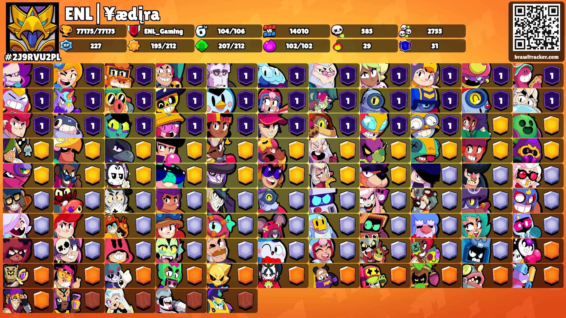 ENL|¥ædįra's Ranks