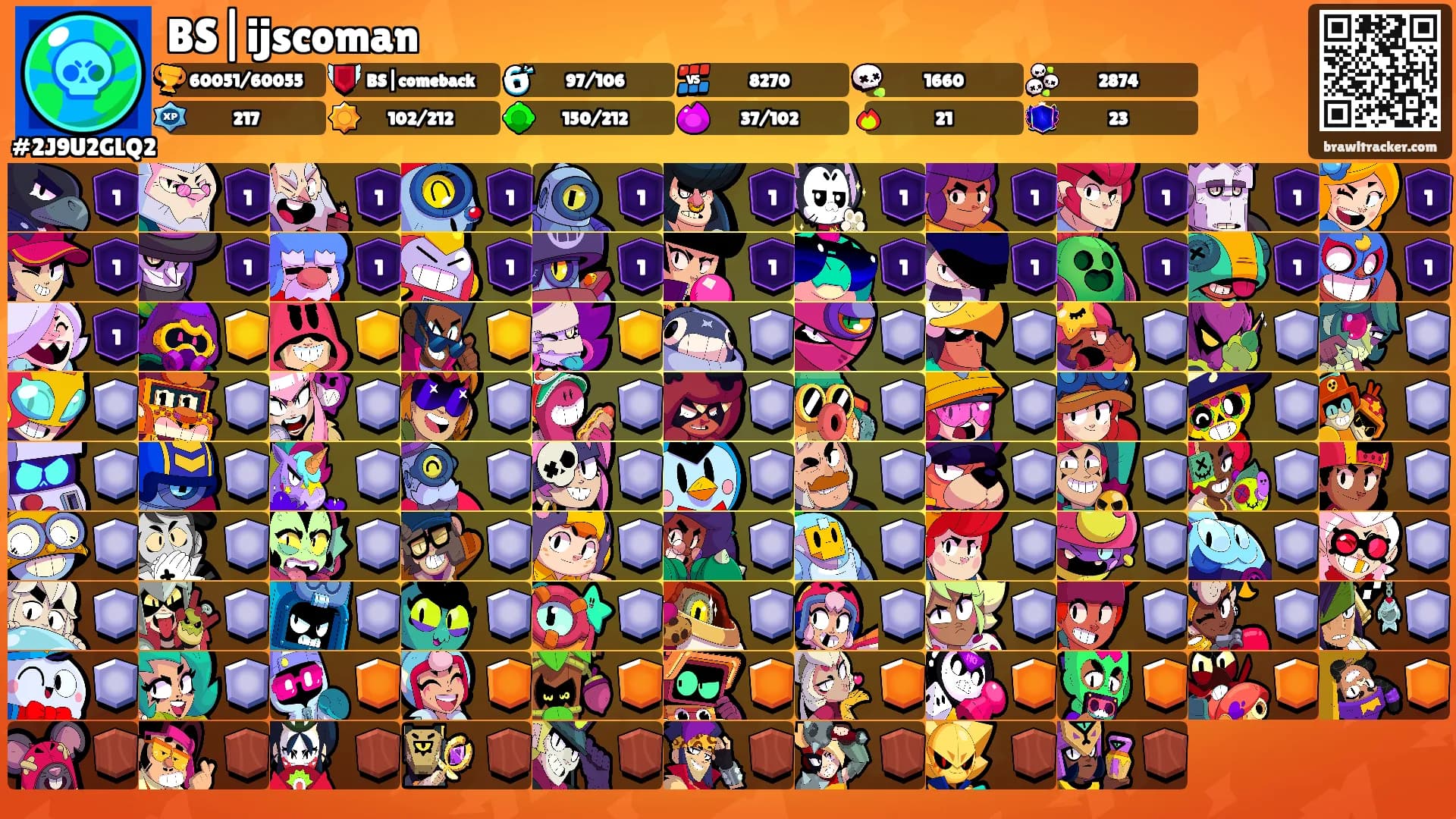 BS|ijscoman's Ranks