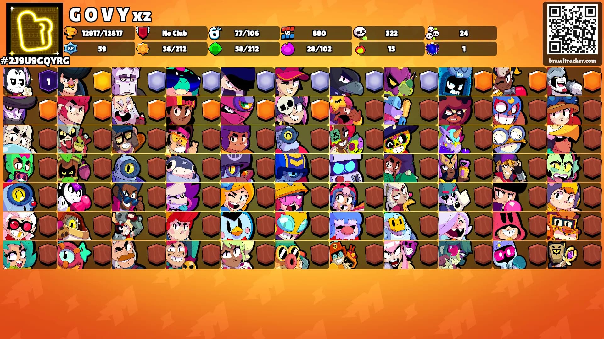 G O V Y xz's Ranks