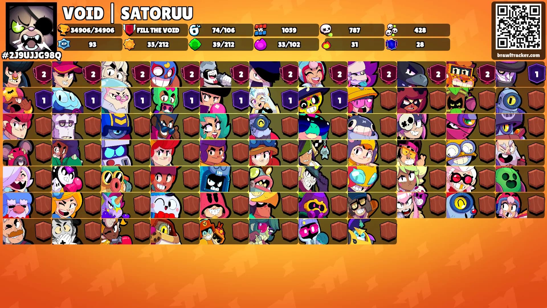 VOID | SATORUU's Ranks
